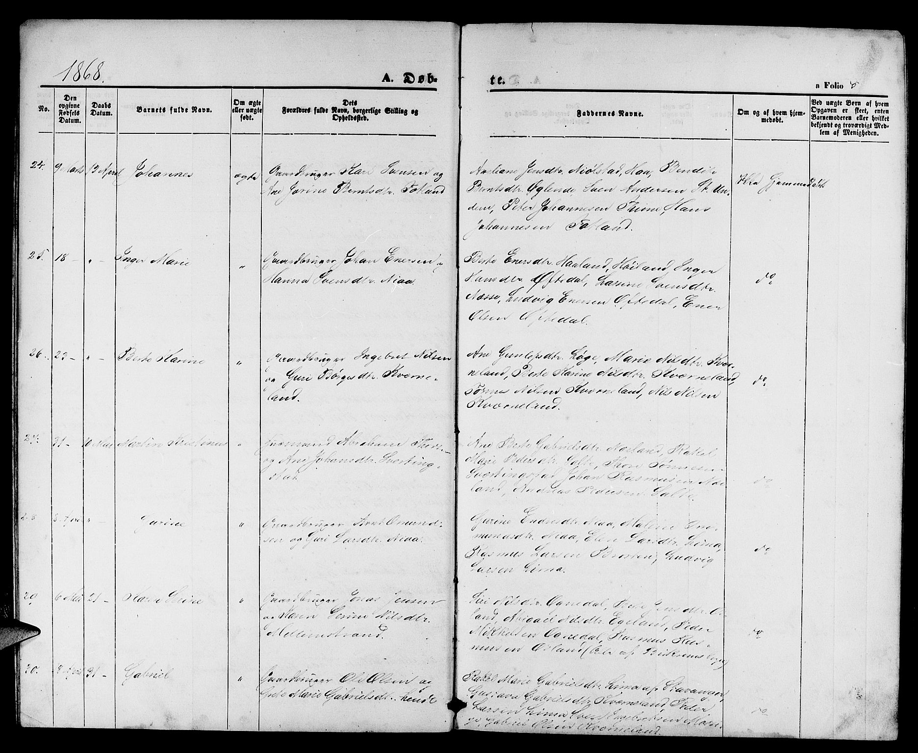 Lye sokneprestkontor, AV/SAST-A-101794/001/30BB/L0004: Parish register (copy) no. B 4, 1868-1878, p. 5