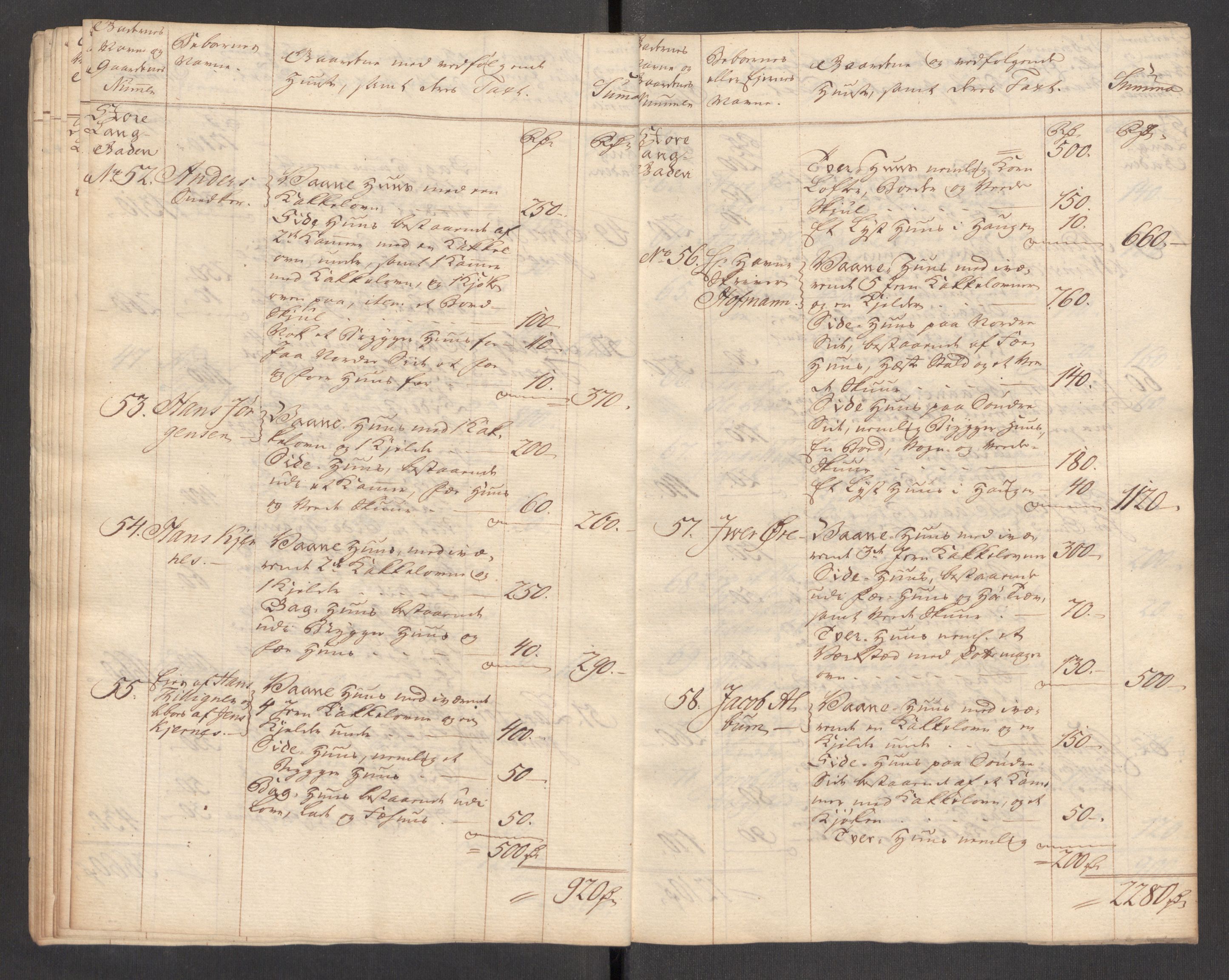 Kommersekollegiet, Brannforsikringskontoret 1767-1814, AV/RA-EA-5458/F/Fa/L0056/0001: Tønsberg / Branntakstprotokoll, 1765, p. 13