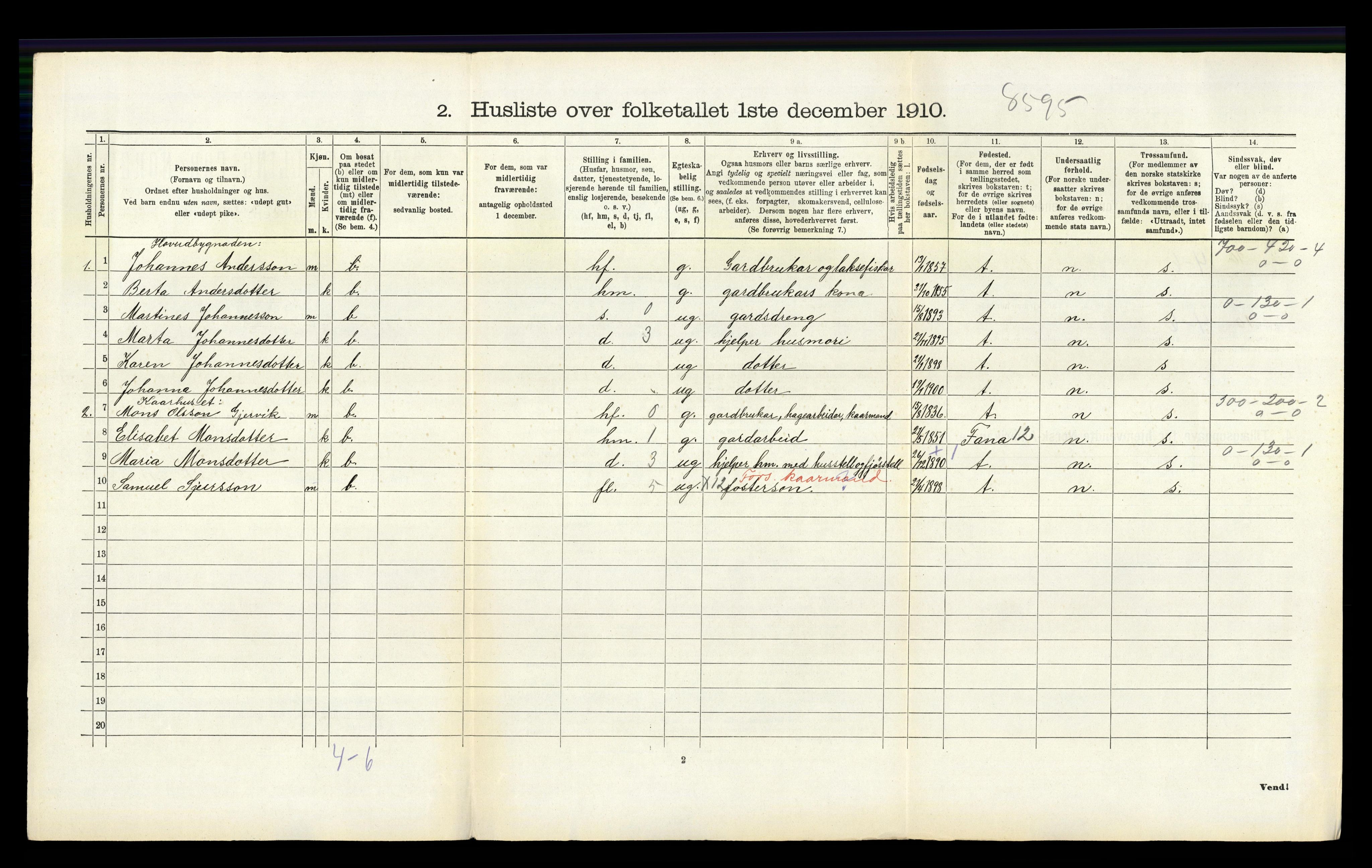 RA, 1910 census for Hamre, 1910, p. 115