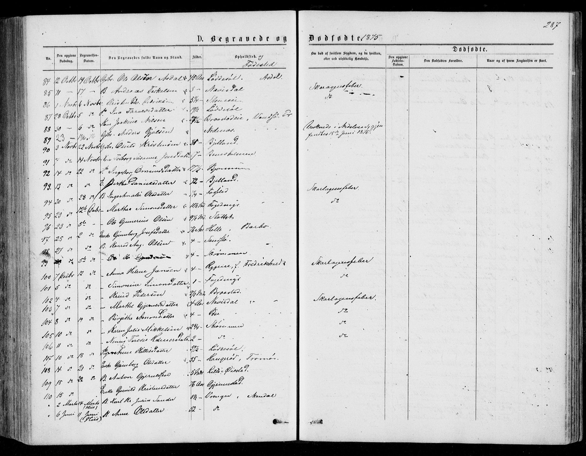Øyestad sokneprestkontor, SAK/1111-0049/F/Fb/L0008: Parish register (copy) no. B 8, 1872-1886, p. 287