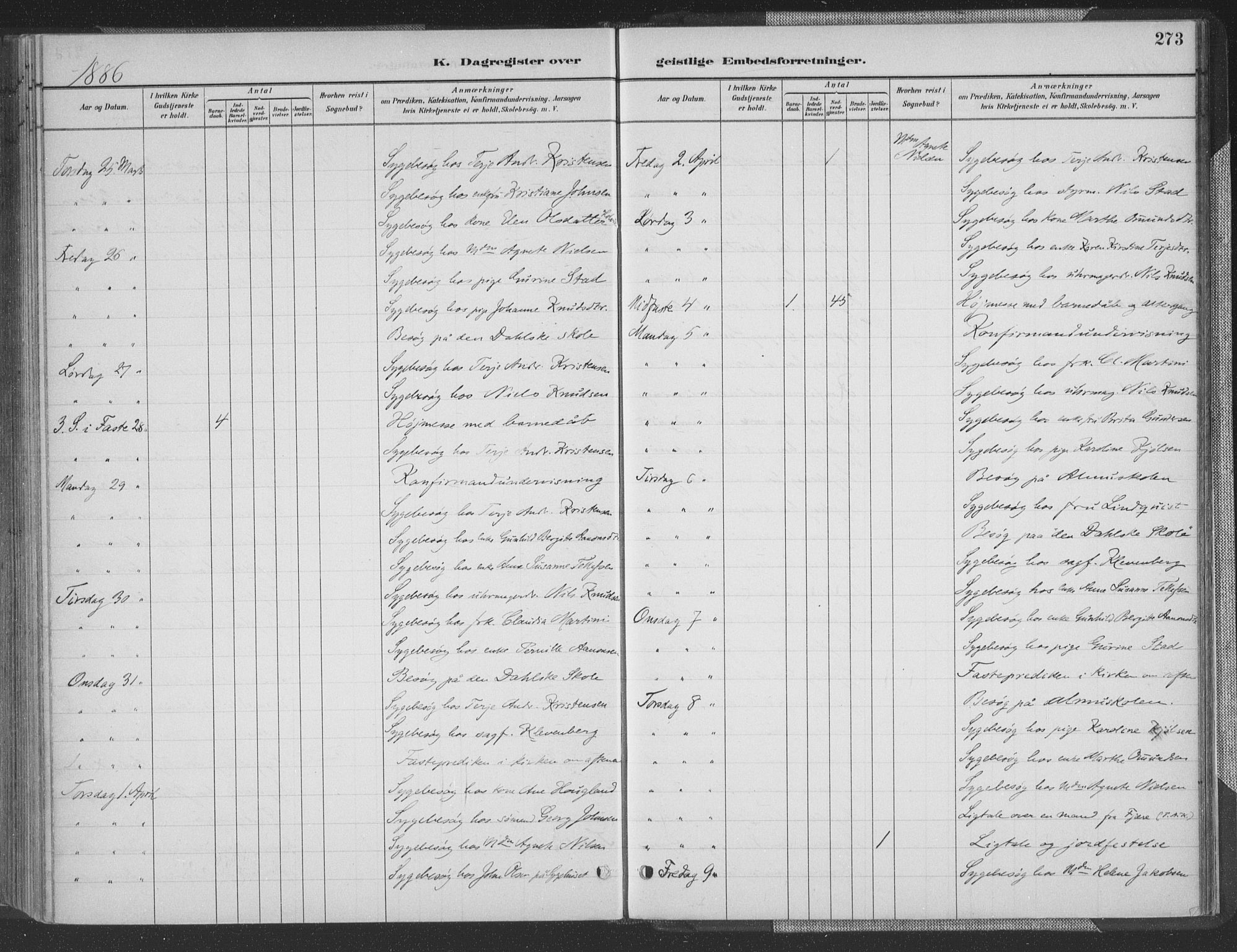 Grimstad sokneprestkontor, AV/SAK-1111-0017/F/Fa/L0004: Parish register (official) no. A 3, 1882-1910, p. 273