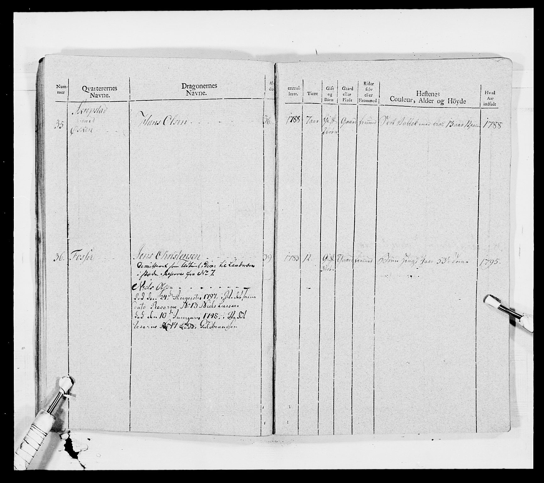 Generalitets- og kommissariatskollegiet, Det kongelige norske kommissariatskollegium, AV/RA-EA-5420/E/Eh/L0011: Smålenske dragonregiment, 1795-1807, p. 87