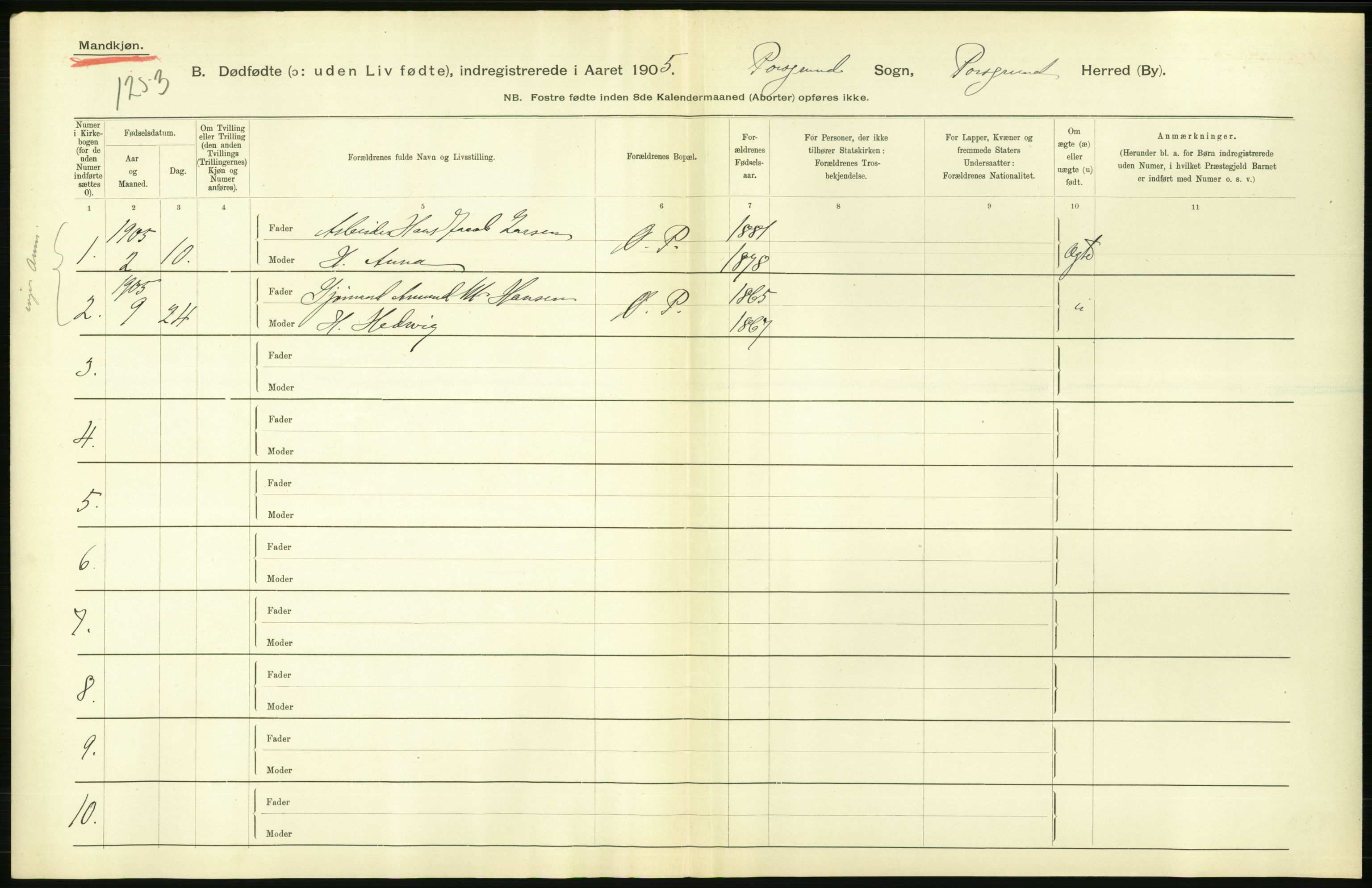 Statistisk sentralbyrå, Sosiodemografiske emner, Befolkning, AV/RA-S-2228/D/Df/Dfa/Dfac/L0043: Bratsberg - Lister og Mandals amt: Levendefødte menn og kvinner, gifte, døde, dødfødte. Byer., 1905, p. 204