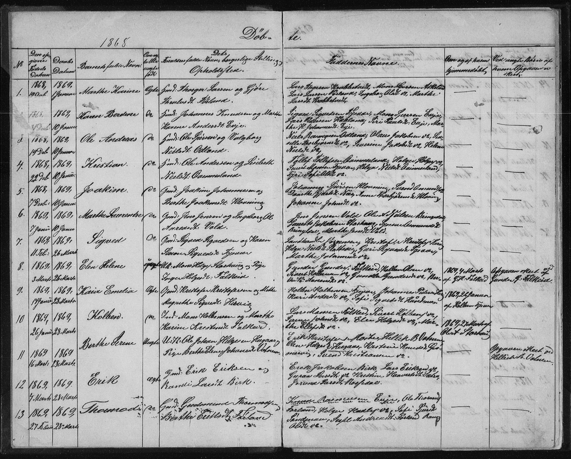 Tysvær sokneprestkontor, AV/SAST-A -101864/H/Ha/Hab/L0003: Parish register (copy) no. B 3, 1868-1882