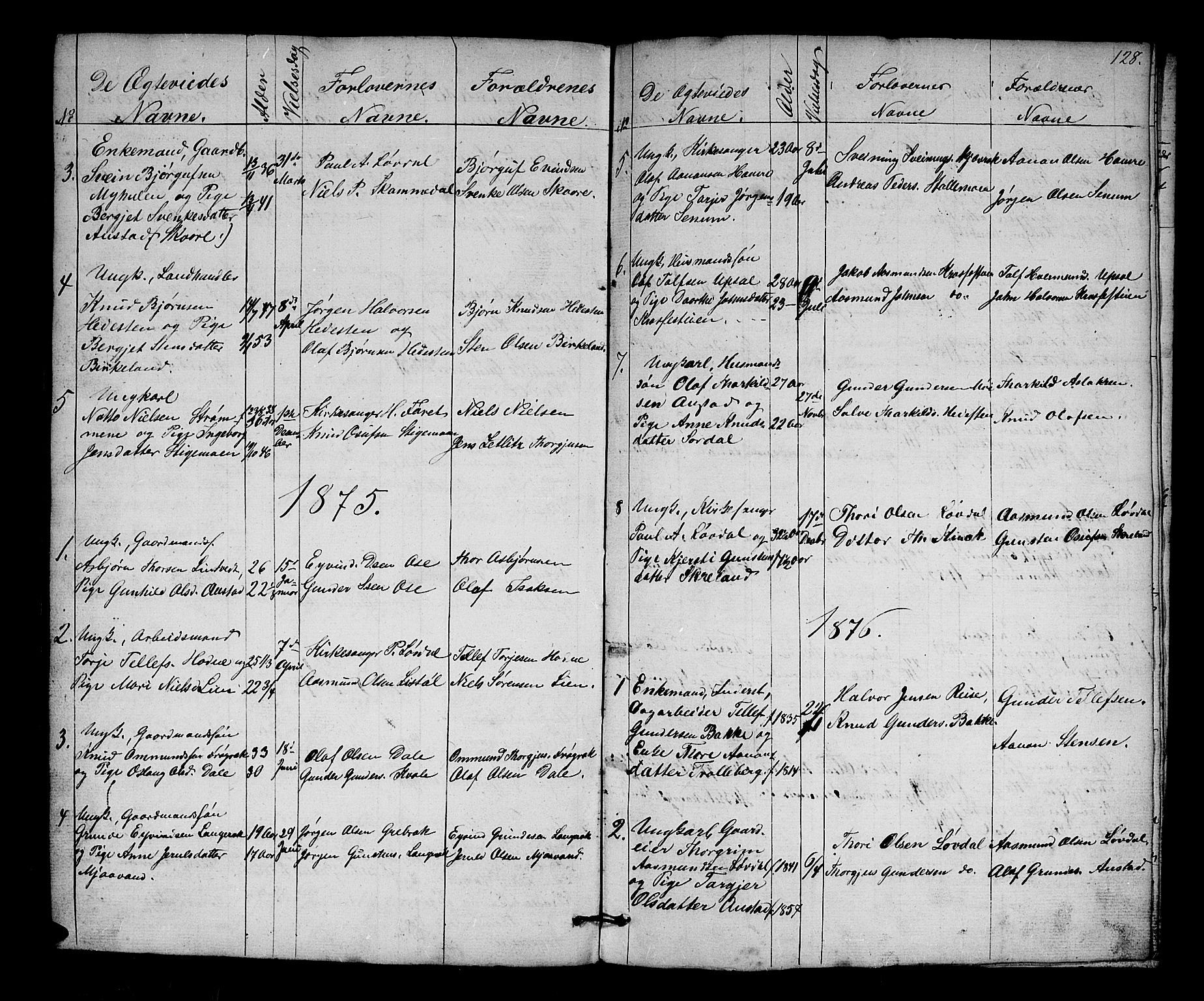 Bygland sokneprestkontor, AV/SAK-1111-0006/F/Fb/Fbb/L0002: Parish register (copy) no. B 2, 1848-1886, p. 128