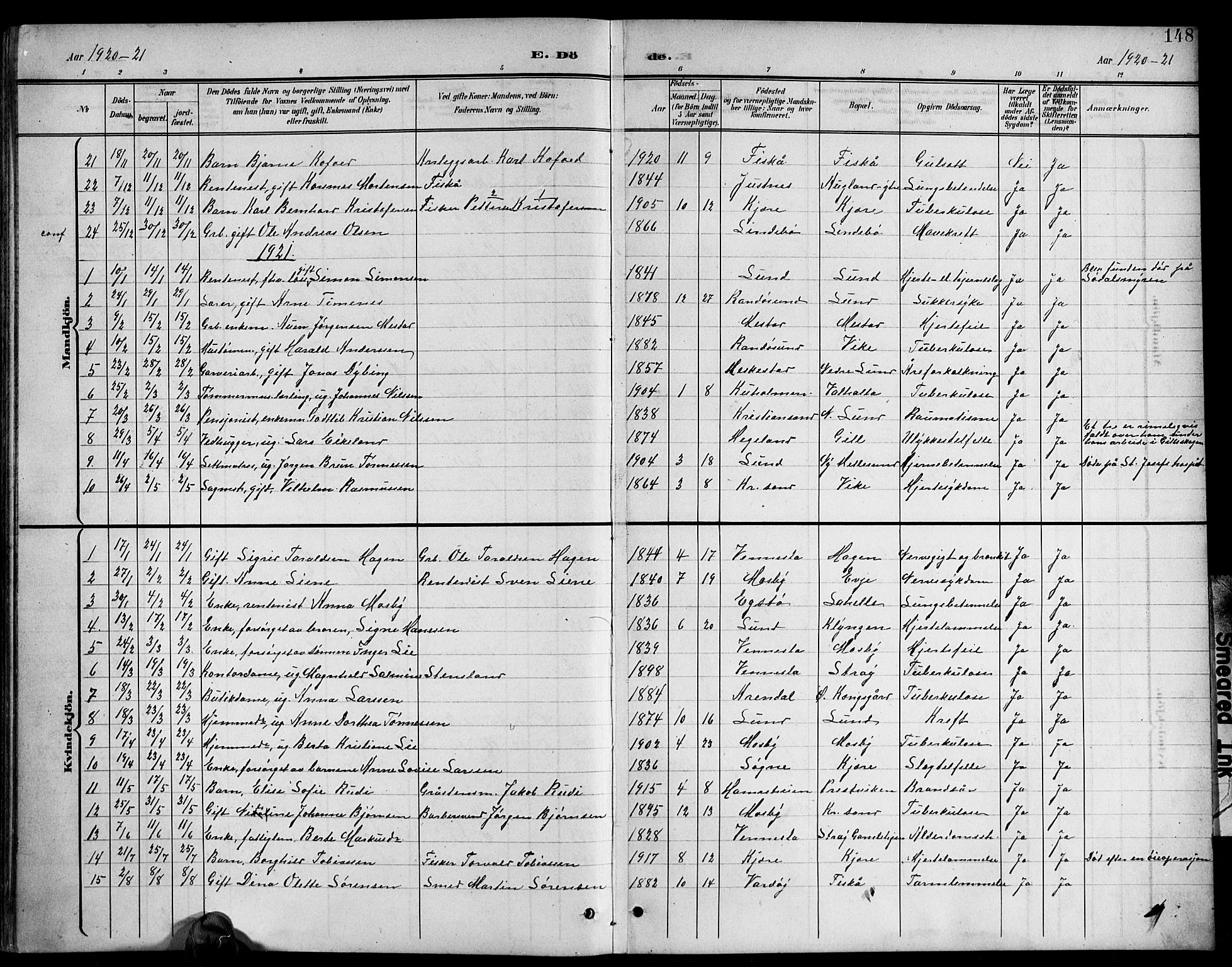 Oddernes sokneprestkontor, AV/SAK-1111-0033/F/Fb/Fba/L0009: Parish register (copy) no. B 9, 1899-1923, p. 148