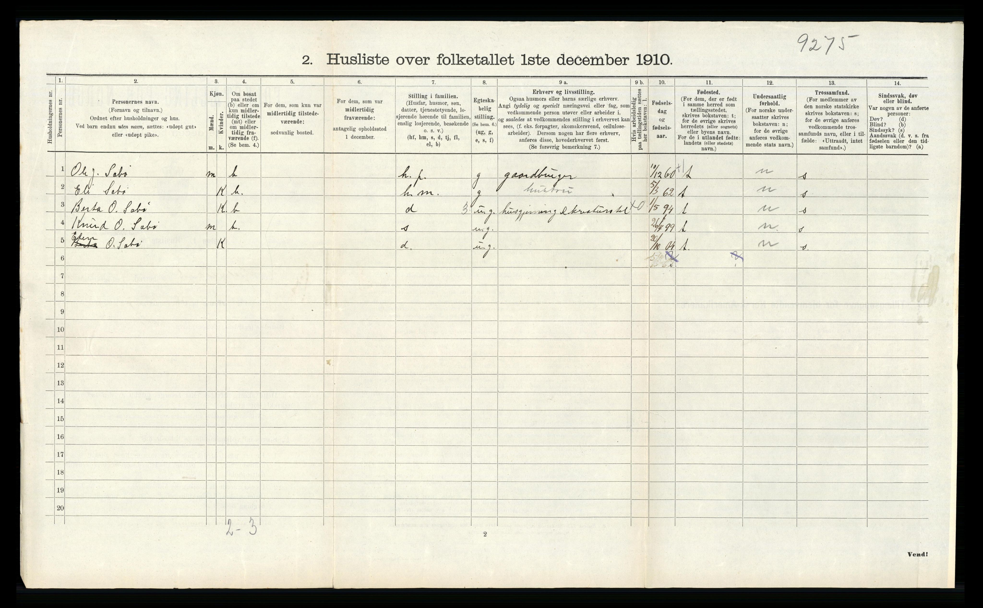 RA, 1910 census for Hjelmeland, 1910, p. 645