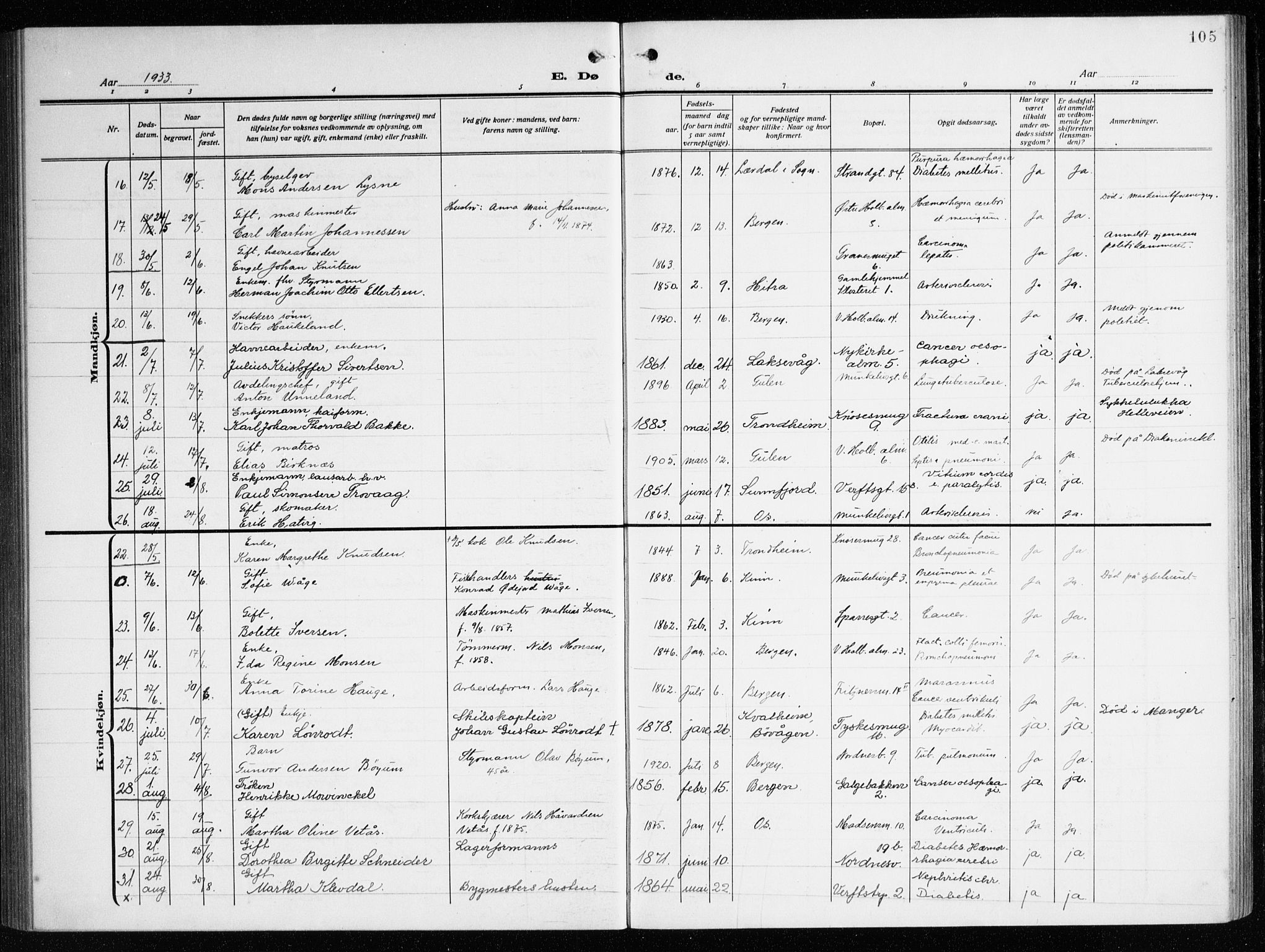 Nykirken Sokneprestembete, SAB/A-77101/H/Haa/L0046: Parish register (official) no. E 6, 1918-1944, p. 105