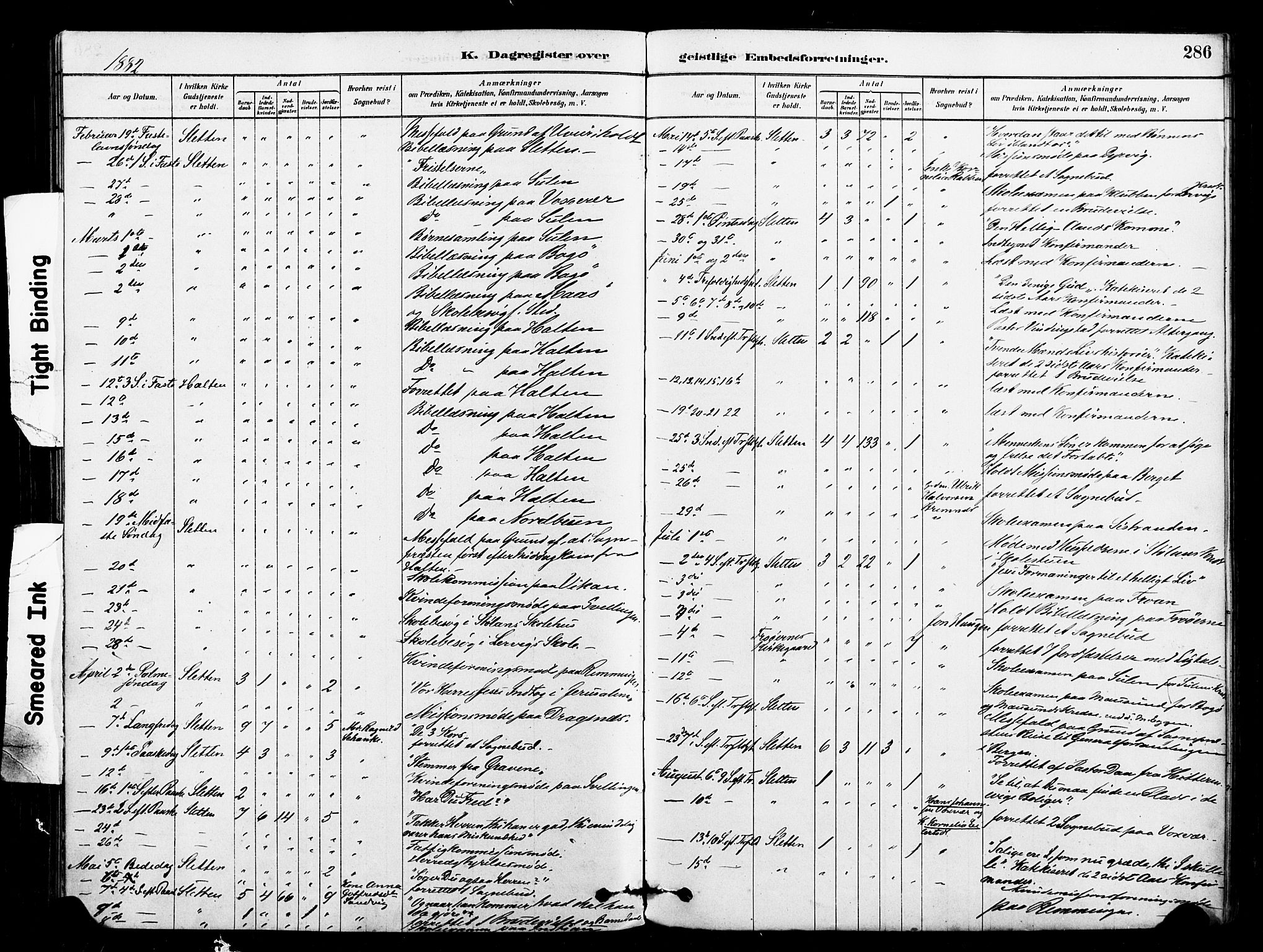 Ministerialprotokoller, klokkerbøker og fødselsregistre - Sør-Trøndelag, SAT/A-1456/640/L0578: Parish register (official) no. 640A03, 1879-1889, p. 286