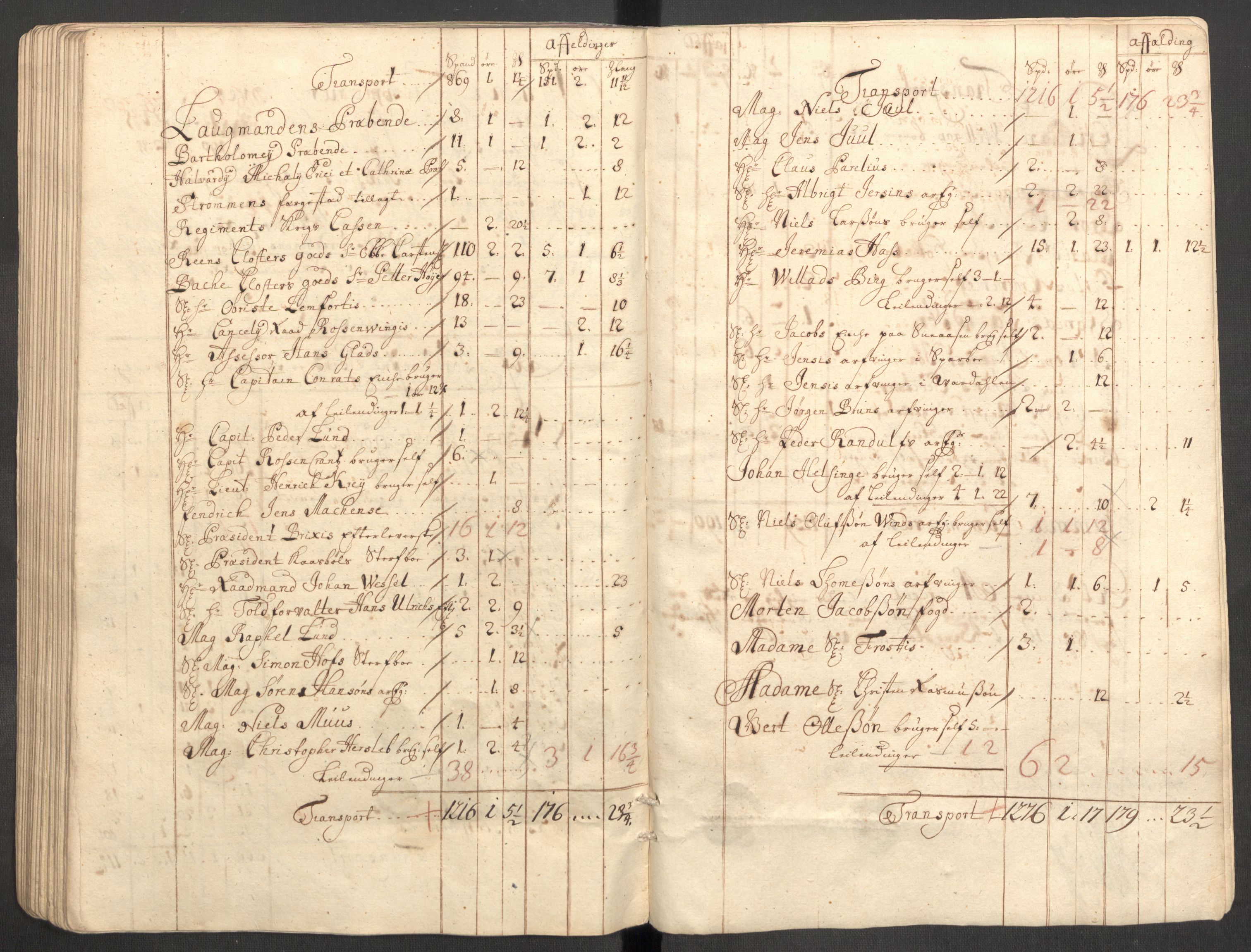 Rentekammeret inntil 1814, Reviderte regnskaper, Fogderegnskap, RA/EA-4092/R63/L4319: Fogderegnskap Inderøy, 1711, p. 120