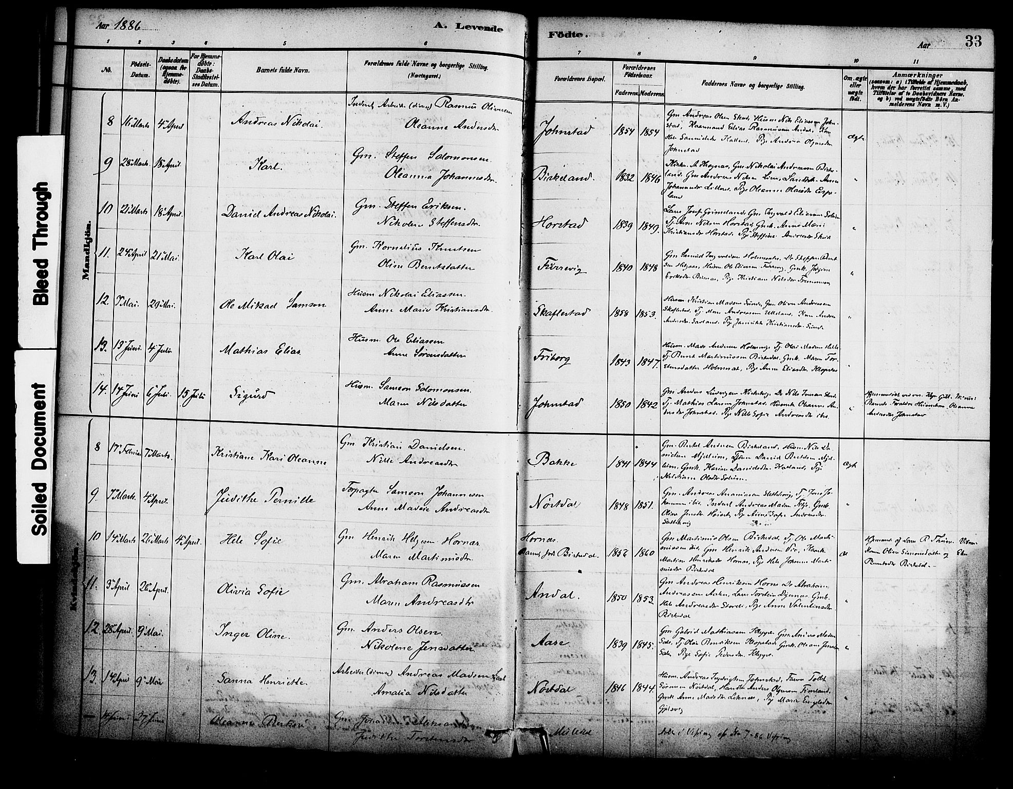 Førde sokneprestembete, AV/SAB-A-79901/H/Haa/Haad/L0001: Parish register (official) no. D 1, 1881-1898, p. 33