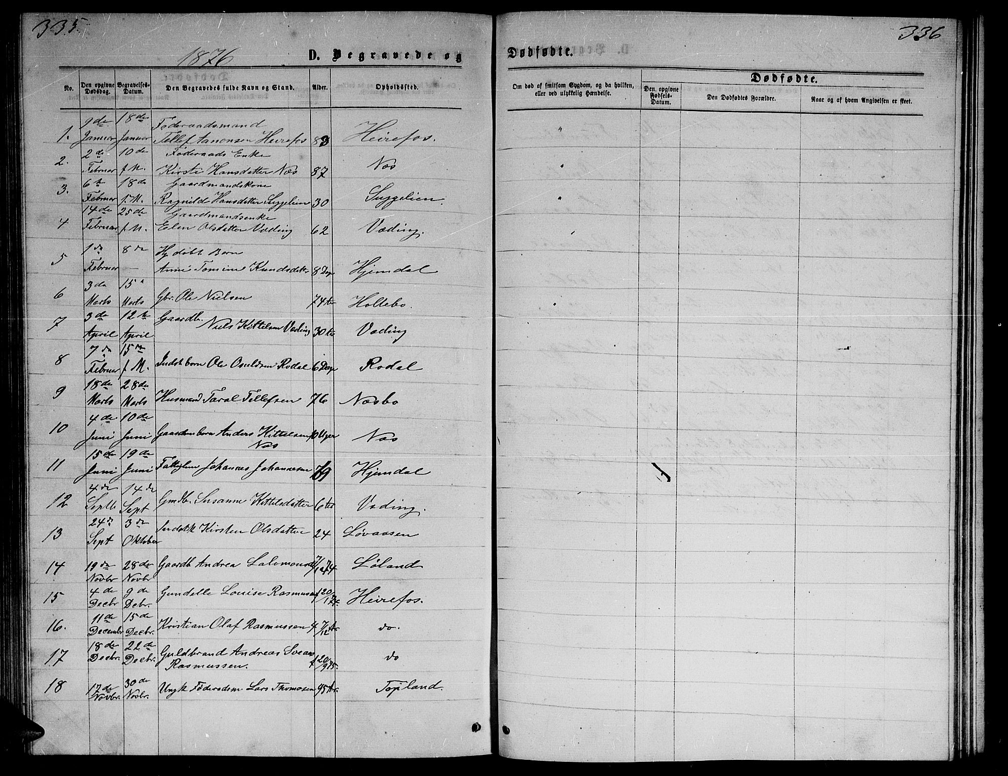 Herefoss sokneprestkontor, SAK/1111-0019/F/Fb/Fba/L0002: Parish register (copy) no. B 2, 1868-1886, p. 335-336