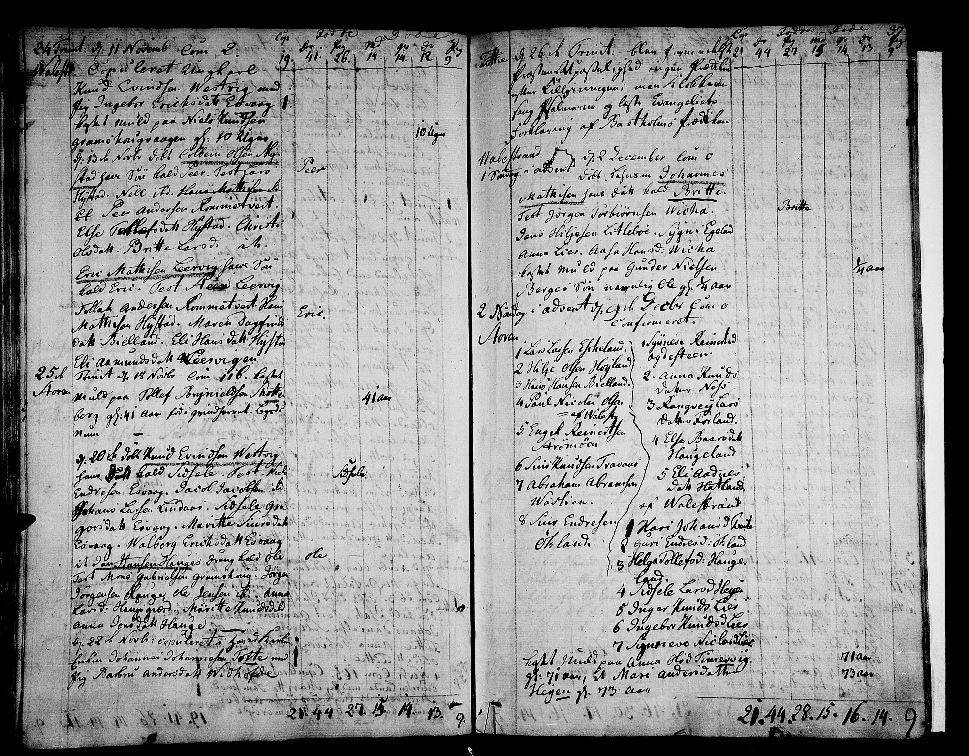 Stord sokneprestembete, AV/SAB-A-78201/H/Haa: Parish register (official) no. A 4, 1800-1815, p. 37