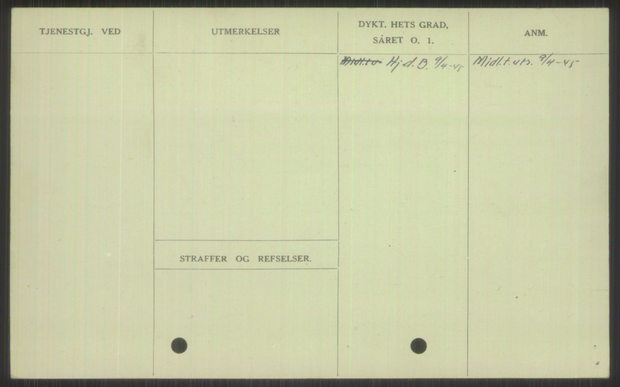 Forsvaret, Varanger bataljon, AV/RA-RAFA-2258/1/D/L0440: Rulleblad for fødte 1892-1912, 1892-1912, p. 1754