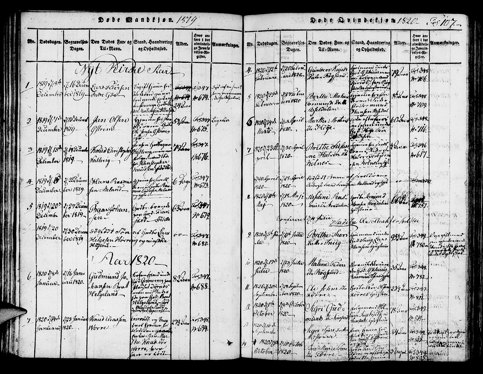 Avaldsnes sokneprestkontor, SAST/A -101851/H/Ha/Haa/L0004: Parish register (official) no. A 4, 1816-1825, p. 107