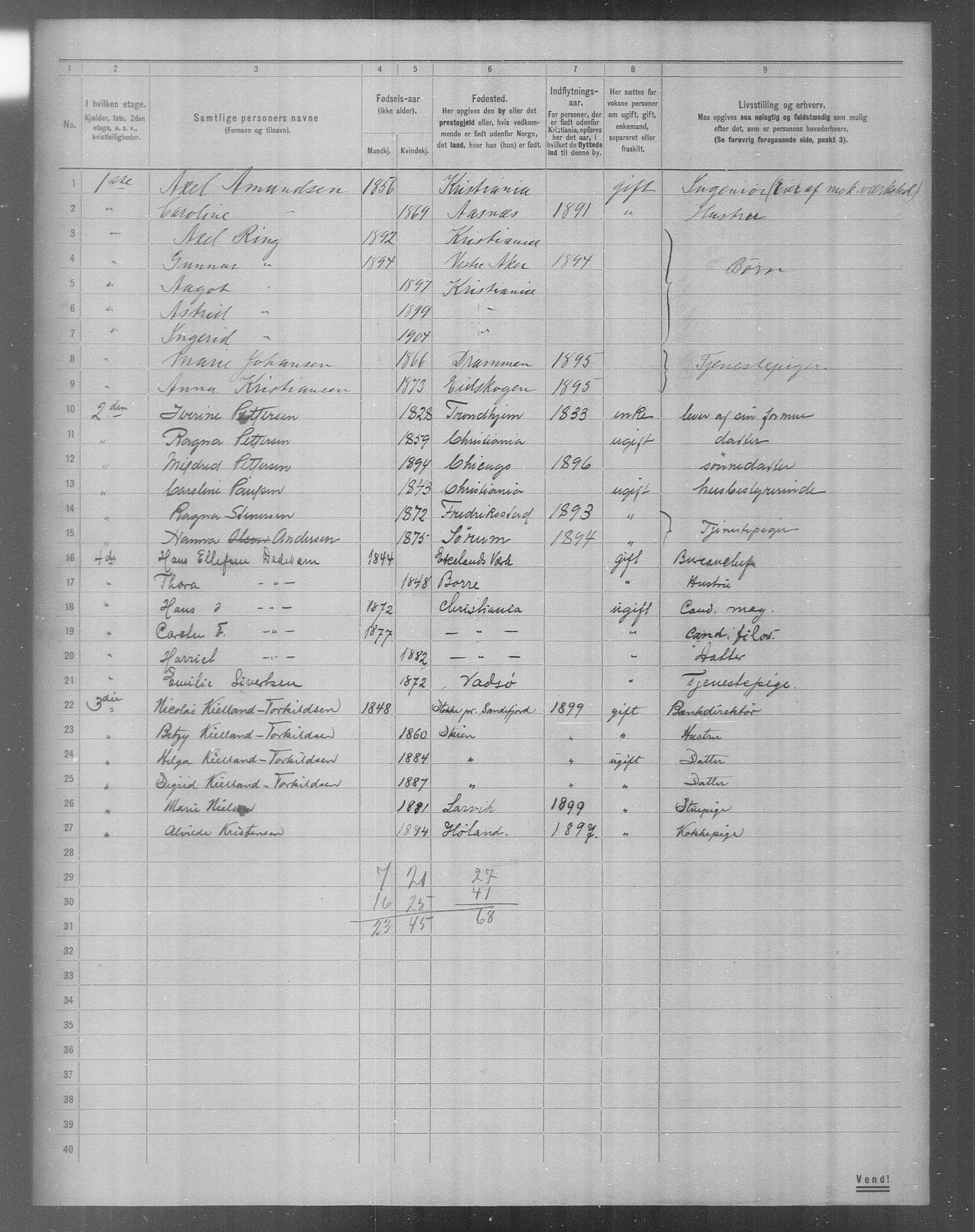 OBA, Municipal Census 1904 for Kristiania, 1904, p. 17179