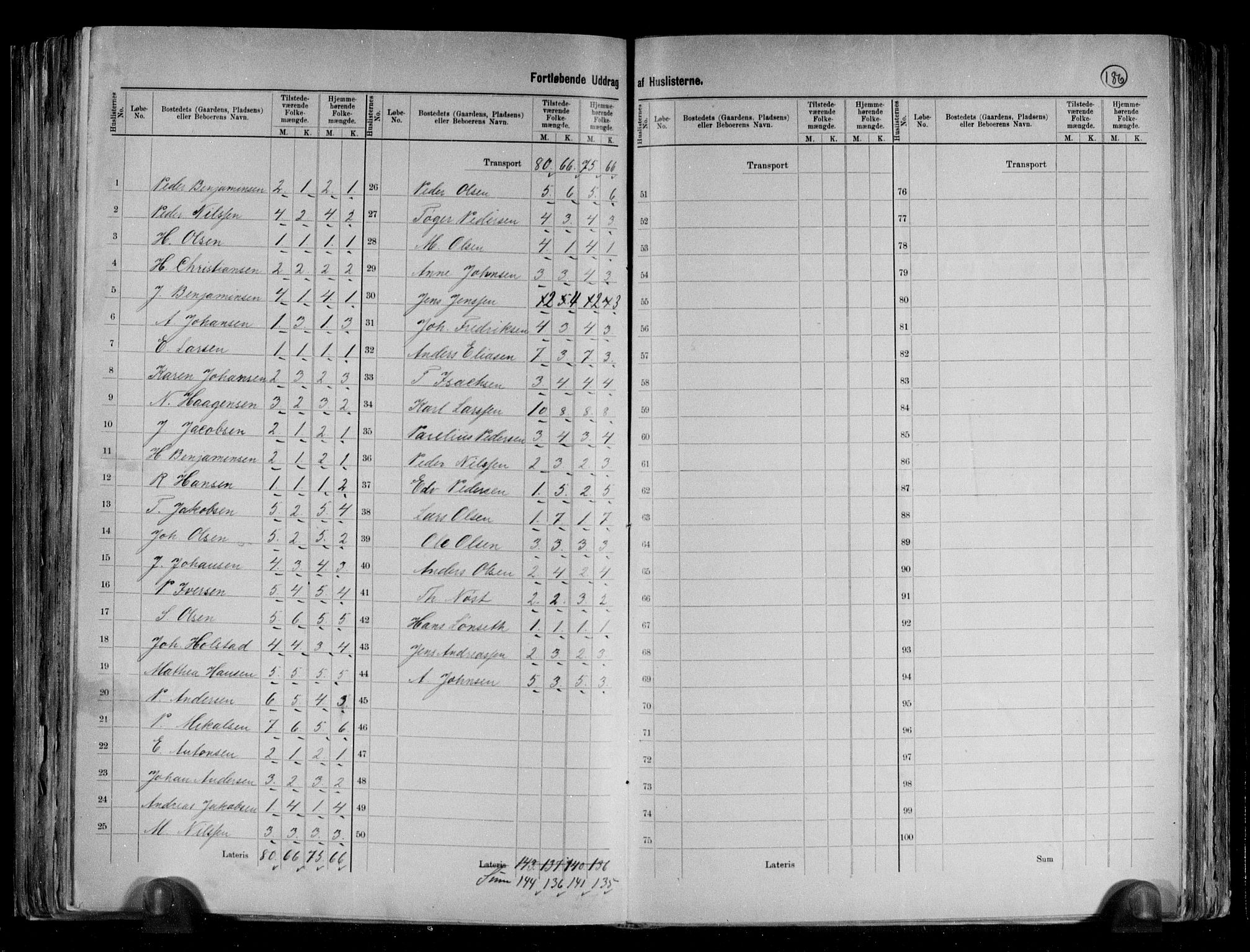 RA, 1891 census for 1818 Herøy, 1891, p. 15