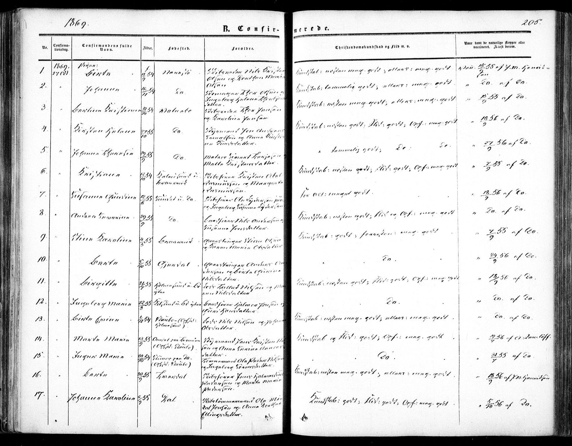Dypvåg sokneprestkontor, SAK/1111-0007/F/Fa/Faa/L0006: Parish register (official) no. A 6, 1855-1872, p. 205