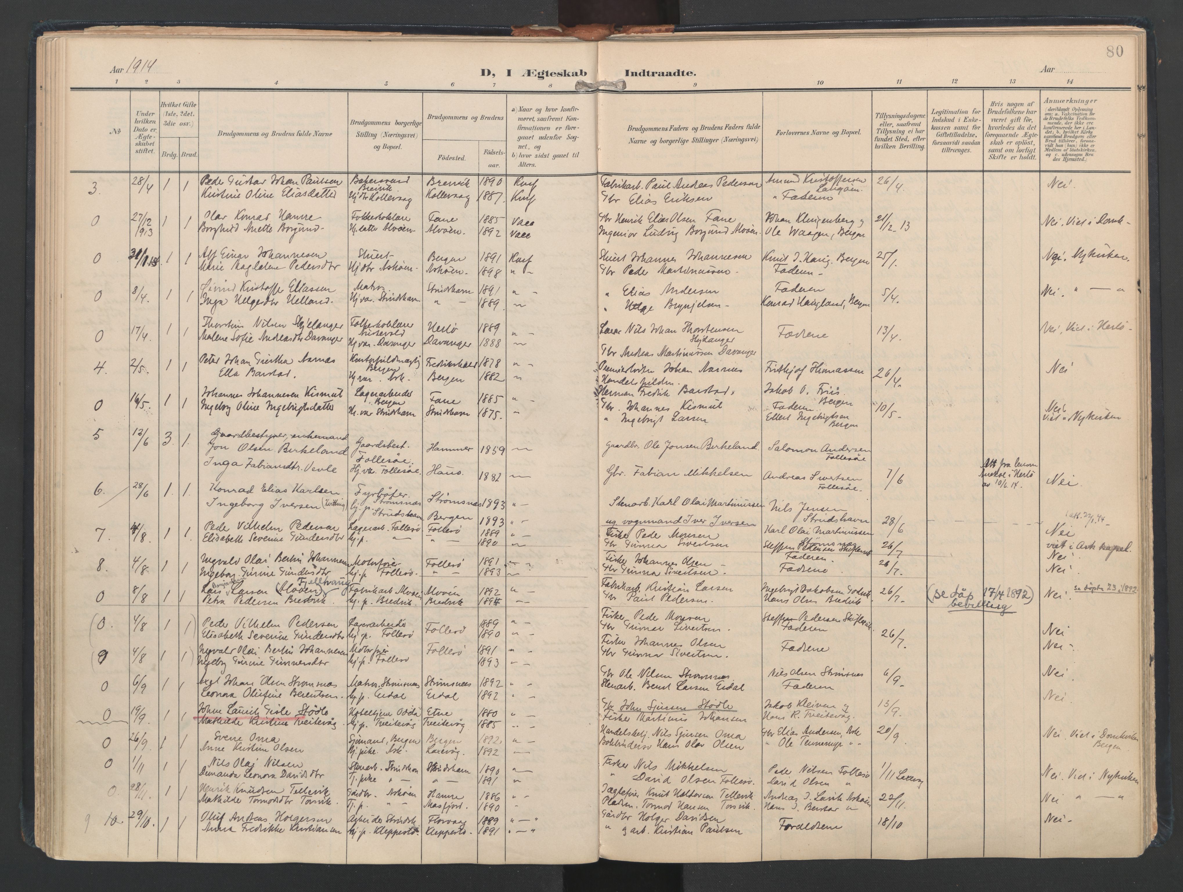 Askøy Sokneprestembete, AV/SAB-A-74101/H/Ha/Haa/Haad/L0001: Parish register (official) no. D 1, 1902-1916, p. 80