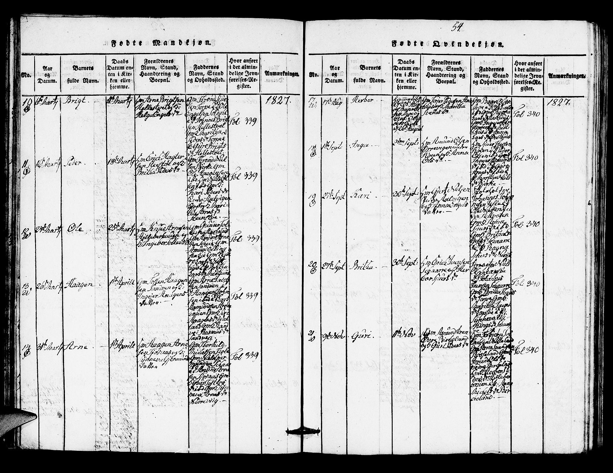 Kvam sokneprestembete, AV/SAB-A-76201/H/Hab: Parish register (copy) no. A 1, 1818-1832, p. 54