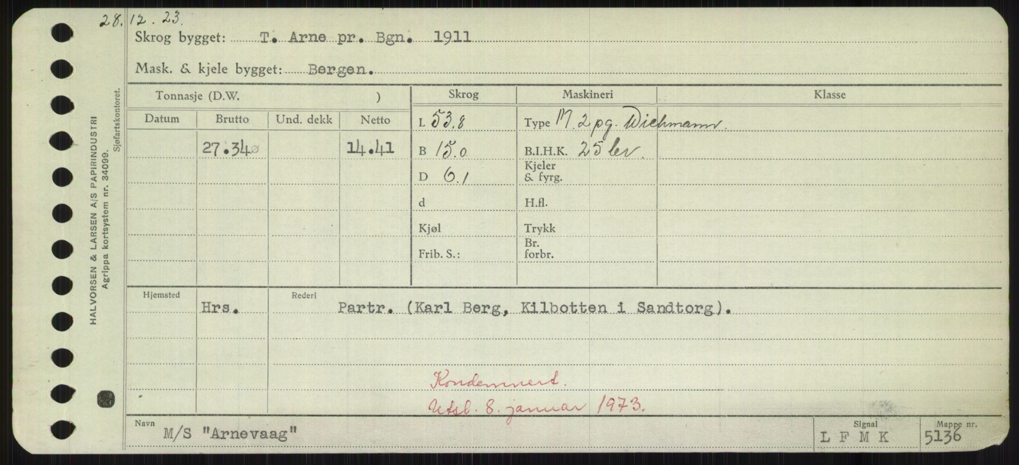 Sjøfartsdirektoratet med forløpere, Skipsmålingen, RA/S-1627/H/Hd/L0002: Fartøy, Apa-Axe, p. 161