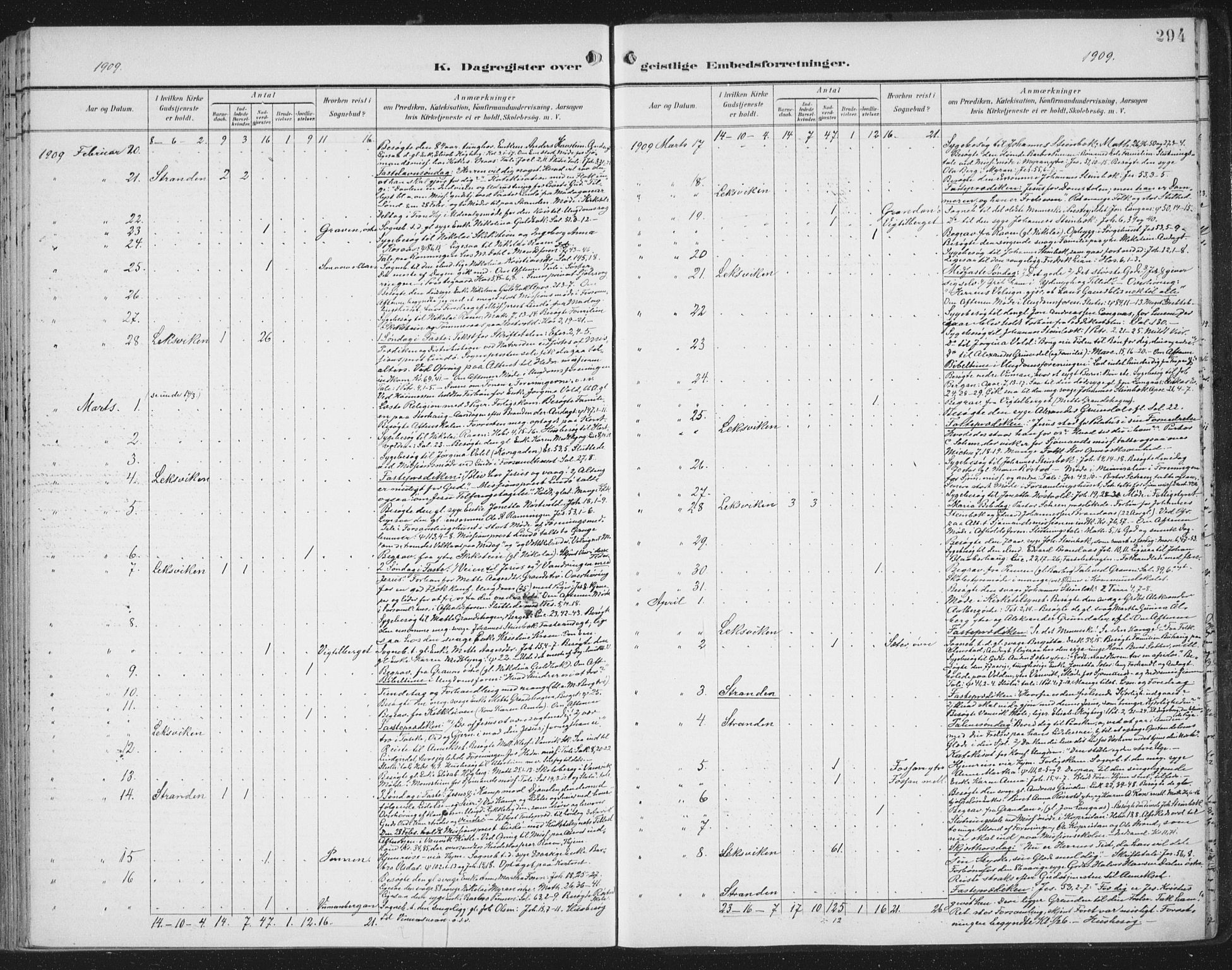 Ministerialprotokoller, klokkerbøker og fødselsregistre - Nord-Trøndelag, SAT/A-1458/701/L0011: Parish register (official) no. 701A11, 1899-1915, p. 294