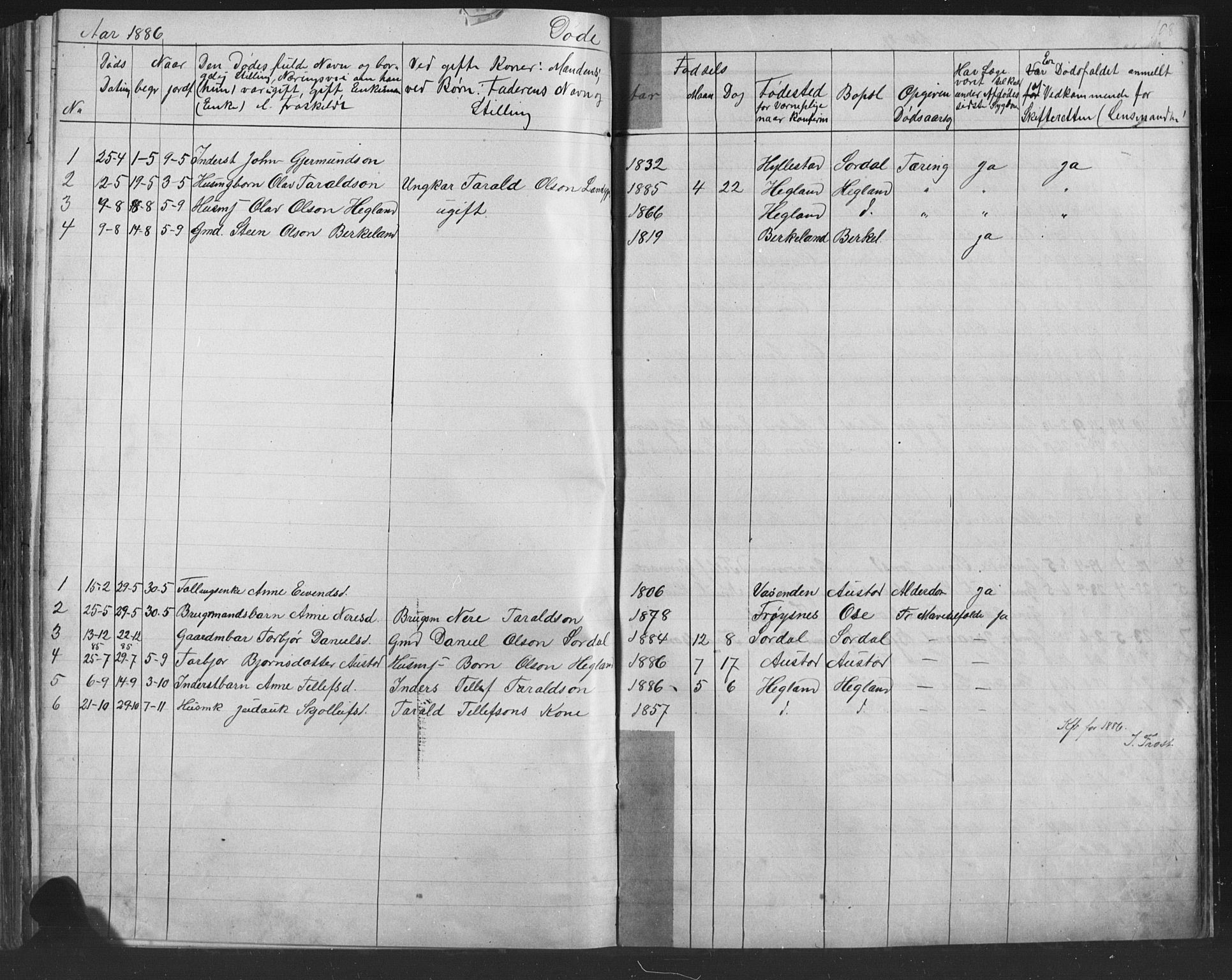 Bygland sokneprestkontor, SAK/1111-0006/F/Fb/Fba/L0002: Parish register (copy) no. B 2, 1886-1919, p. 108