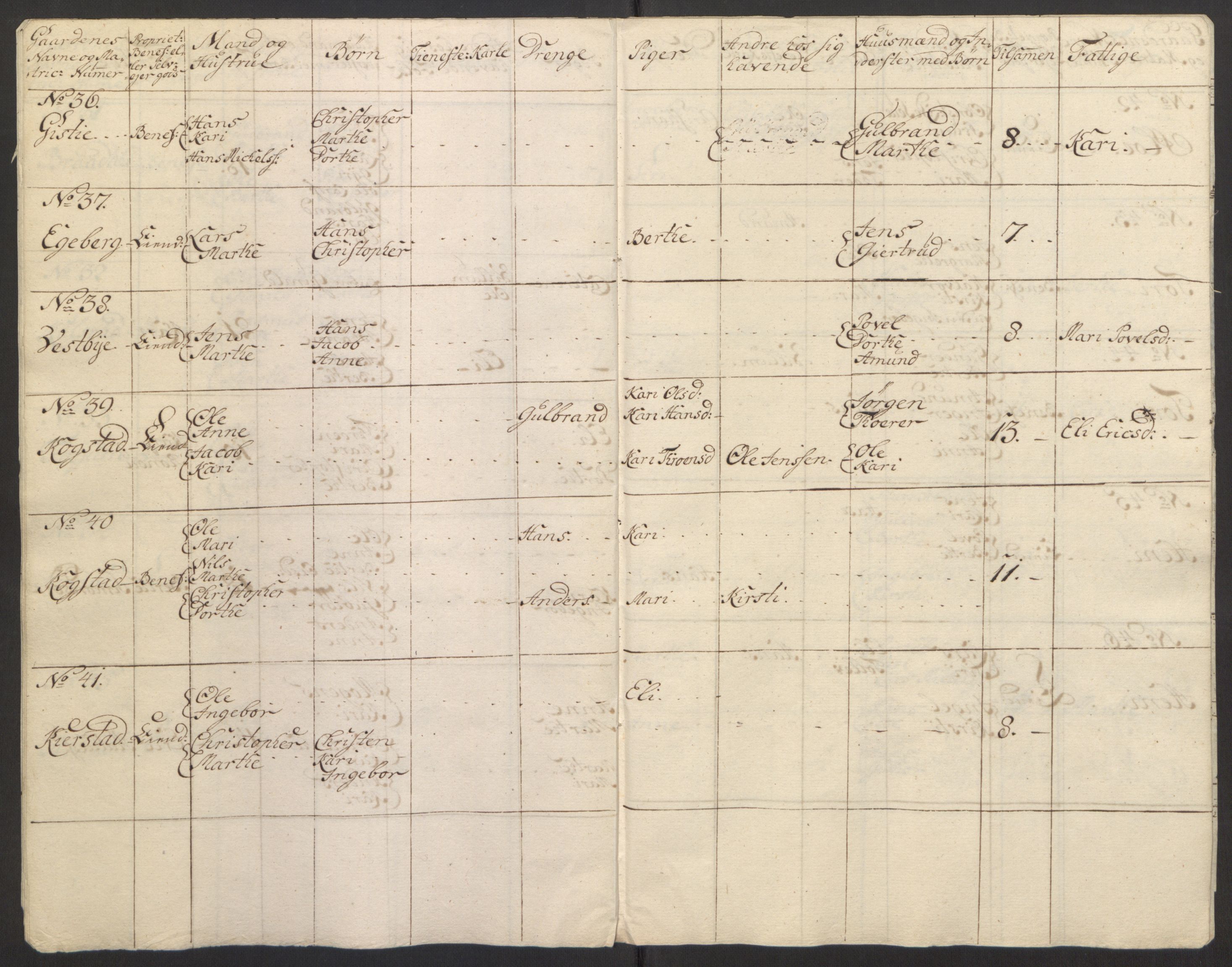 Rentekammeret inntil 1814, Reviderte regnskaper, Fogderegnskap, AV/RA-EA-4092/R12/L0803: Ekstraskatten Øvre Romerike, 1763-1764, p. 103