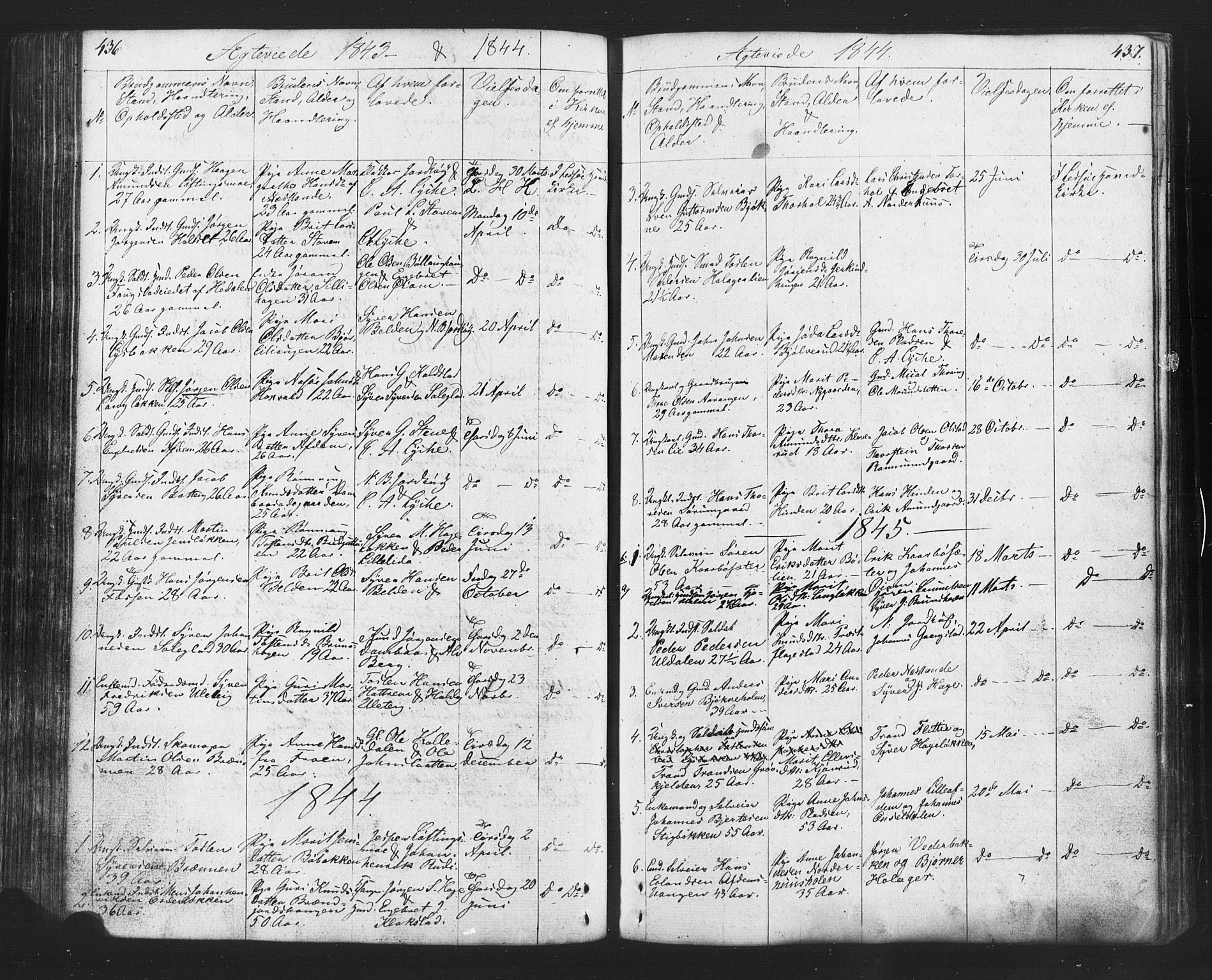 Lesja prestekontor, SAH/PREST-068/H/Ha/Hab/L0002: Parish register (copy) no. 2, 1832-1850, p. 436-437