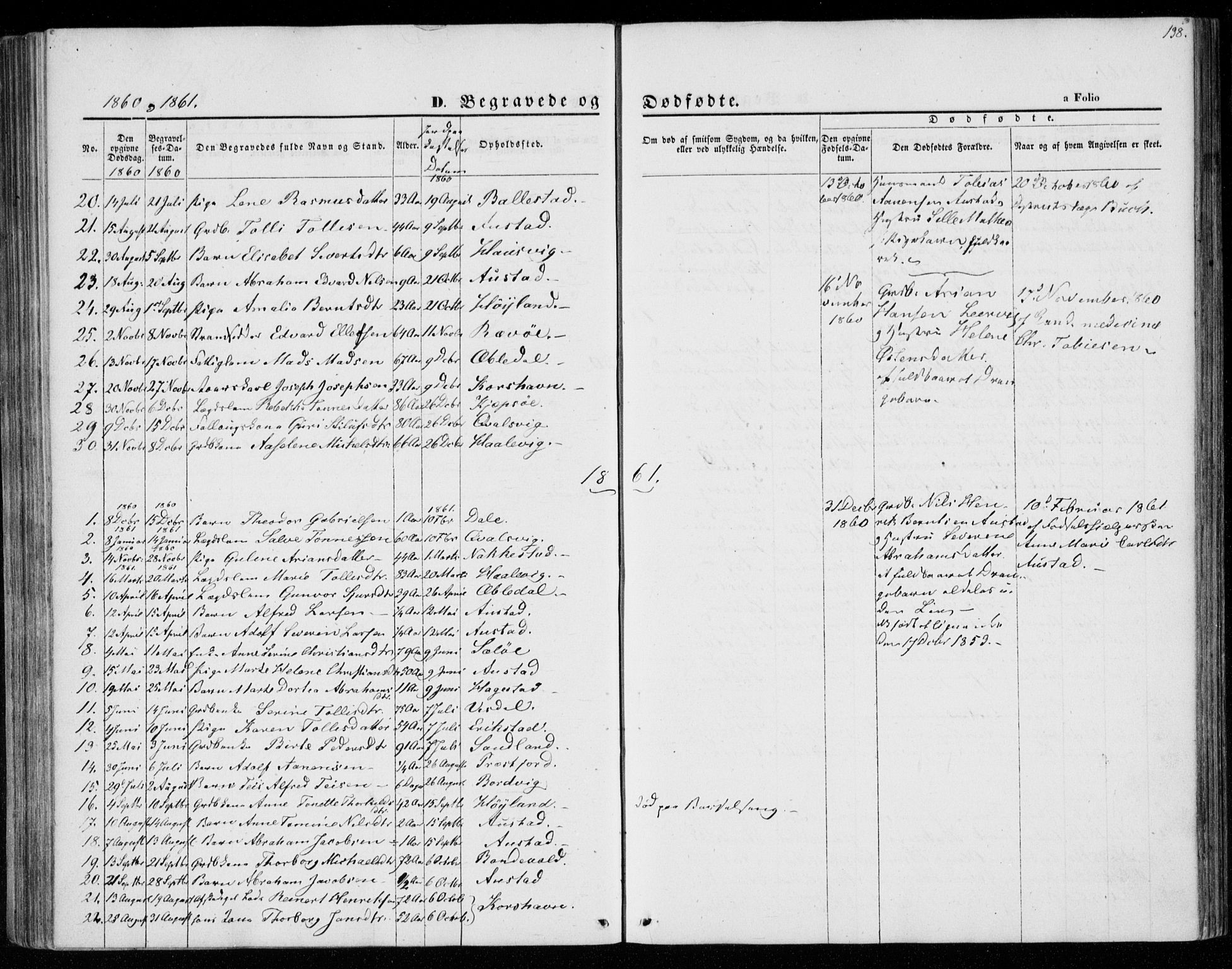 Lyngdal sokneprestkontor, SAK/1111-0029/F/Fa/Faa/L0002: Parish register (official) no. A 2, 1858-1870, p. 138