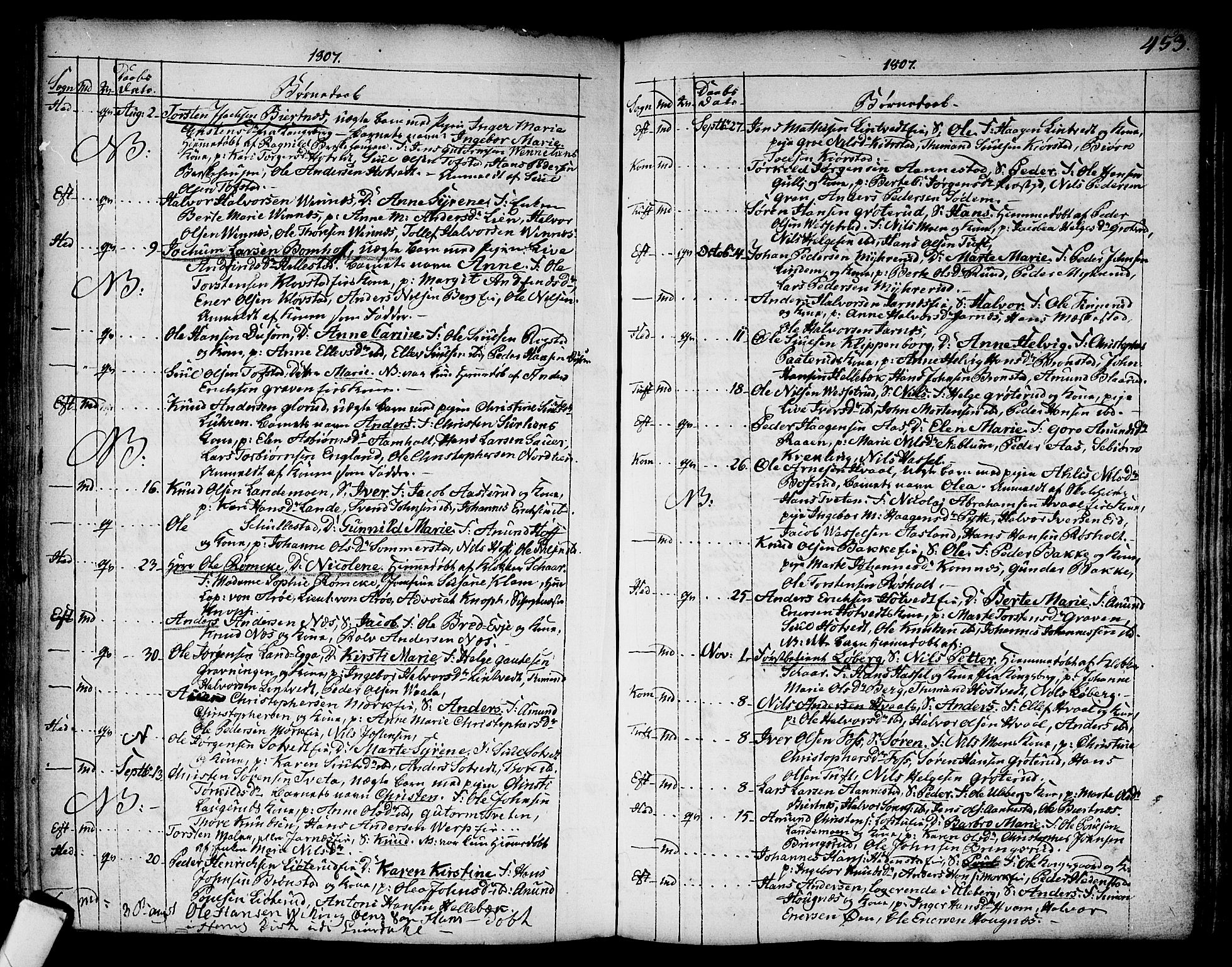 Sandsvær kirkebøker, AV/SAKO-A-244/F/Fa/L0002a: Parish register (official) no. I 2, 1725-1809, p. 453