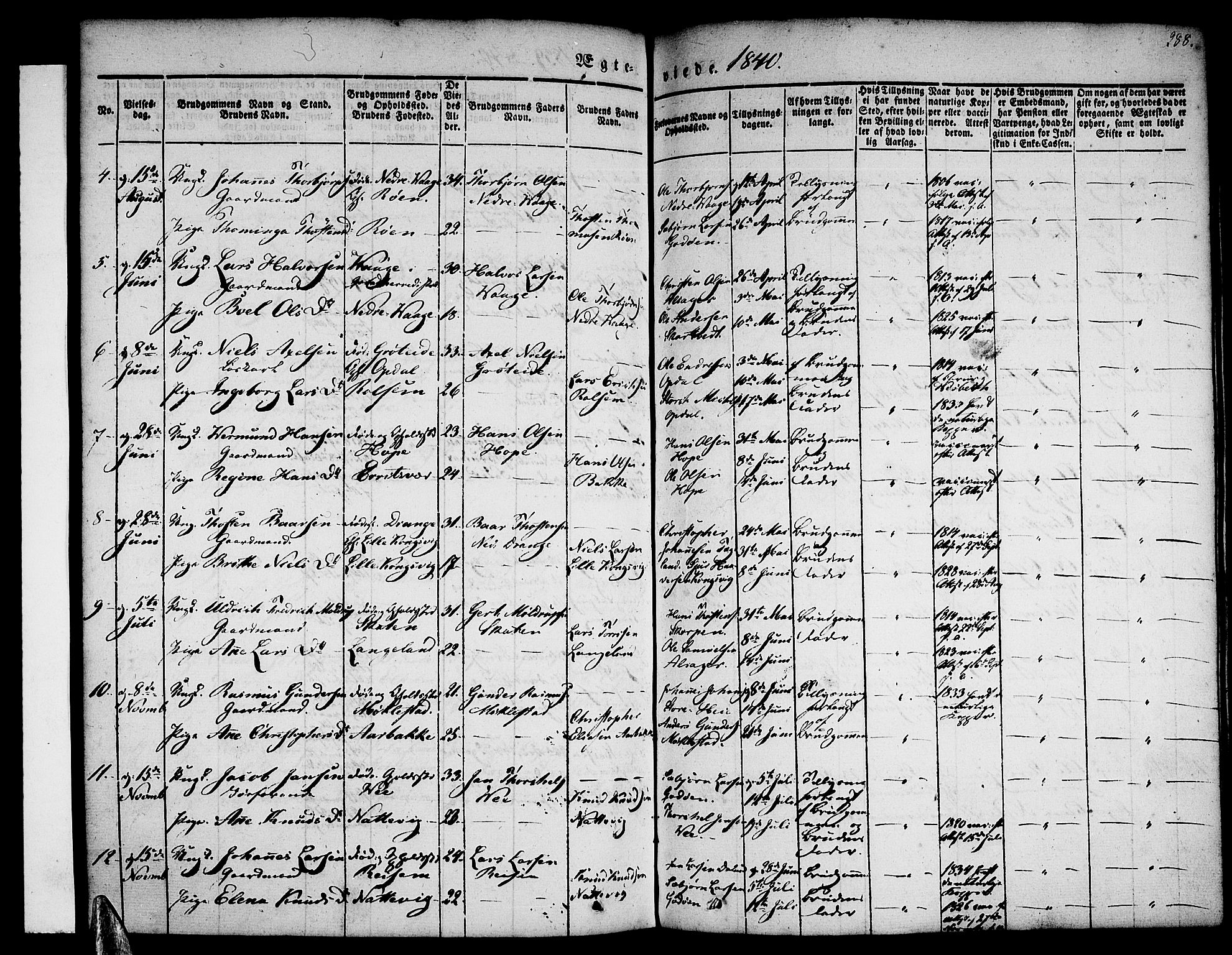 Tysnes sokneprestembete, AV/SAB-A-78601/H/Haa: Parish register (official) no. A 9, 1837-1848, p. 288