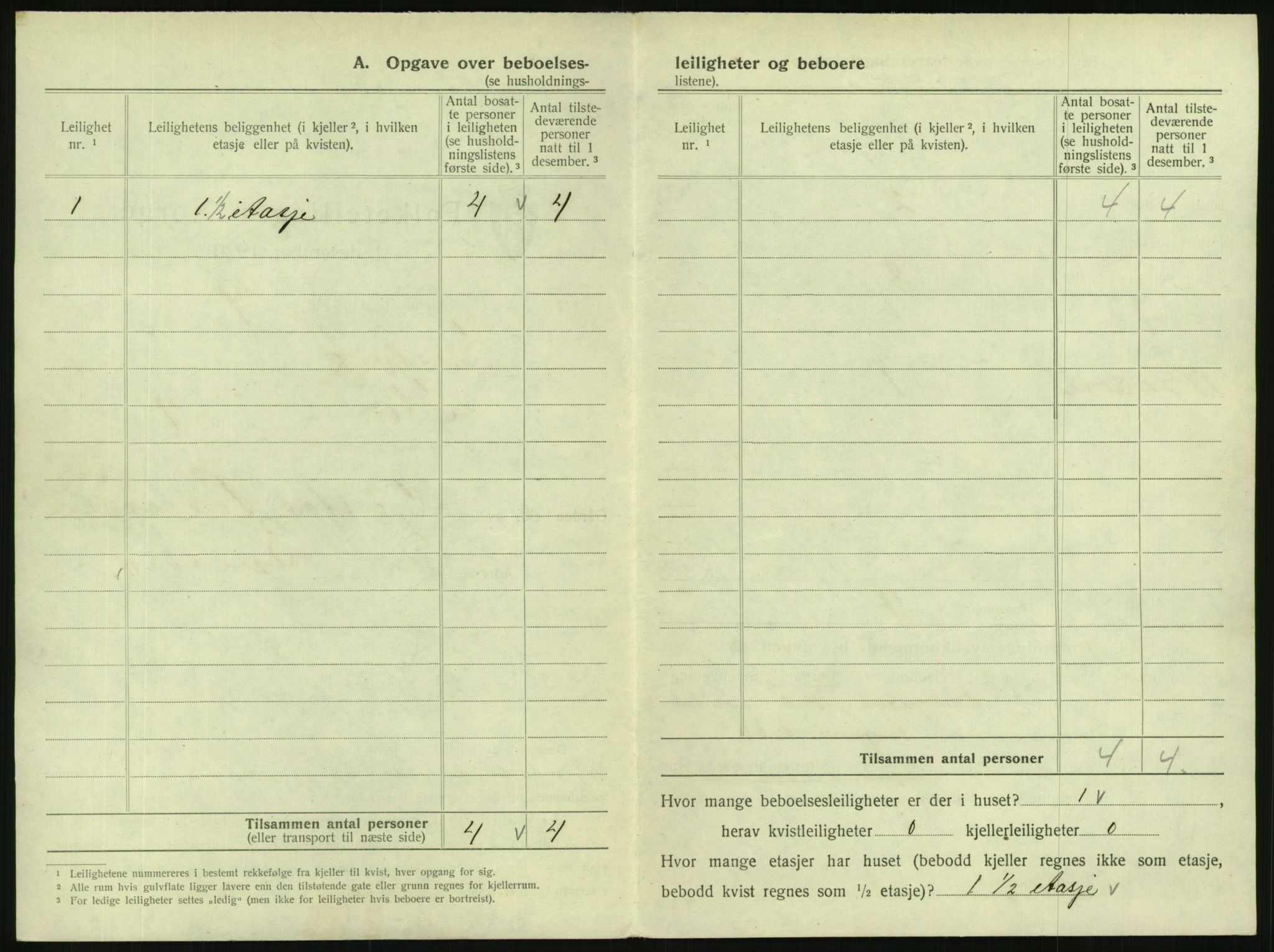SAKO, 1920 census for Svelvik, 1920, p. 54