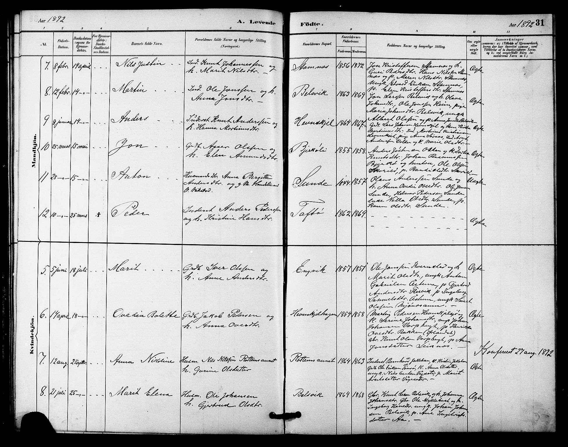 Ministerialprotokoller, klokkerbøker og fødselsregistre - Sør-Trøndelag, SAT/A-1456/633/L0519: Parish register (copy) no. 633C01, 1884-1905, p. 31