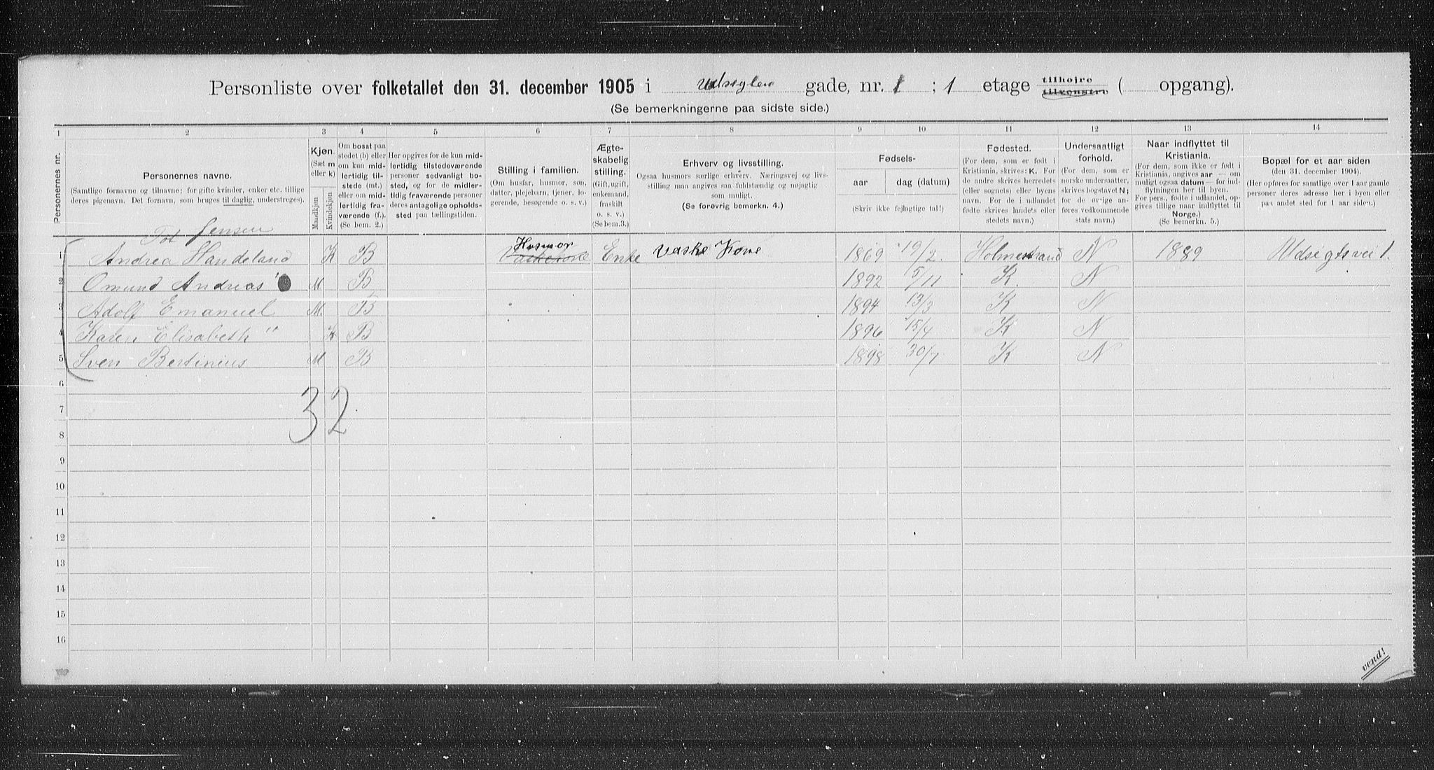 OBA, Municipal Census 1905 for Kristiania, 1905, p. 62280