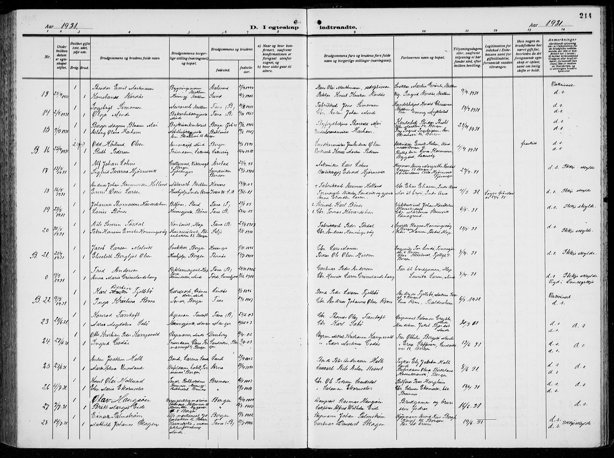 Birkeland Sokneprestembete, AV/SAB-A-74601/H/Hab: Parish register (copy) no. A  8, 1923-1933, p. 214