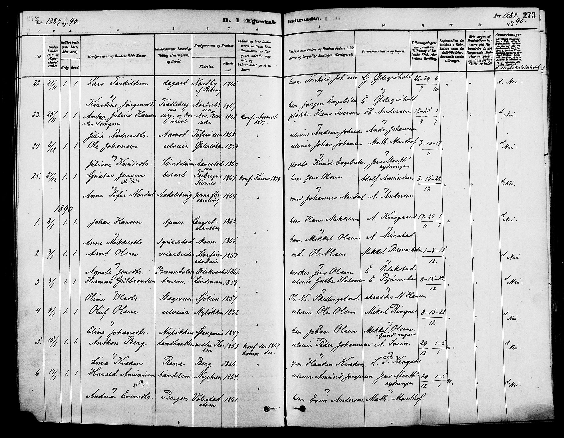 Løten prestekontor, SAH/PREST-022/K/Ka/L0009: Parish register (official) no. 9, 1878-1891, p. 273
