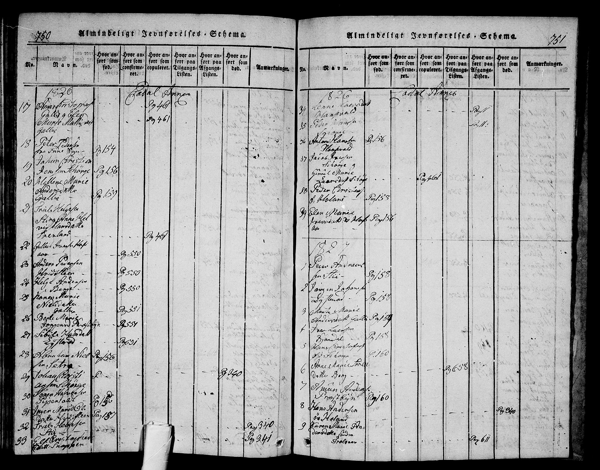 Andebu kirkebøker, AV/SAKO-A-336/G/Ga/L0002: Parish register (copy) no. I 2 /3, 1823-1832, p. 750-751