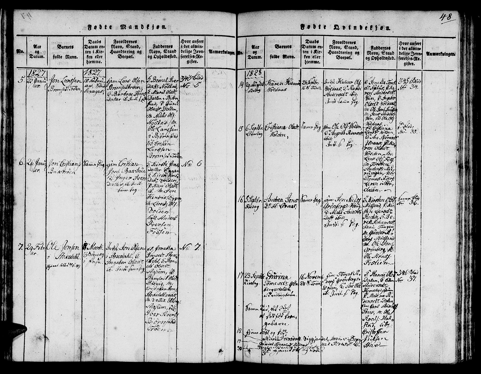 Ministerialprotokoller, klokkerbøker og fødselsregistre - Sør-Trøndelag, SAT/A-1456/616/L0420: Parish register (copy) no. 616C03, 1817-1835, p. 48