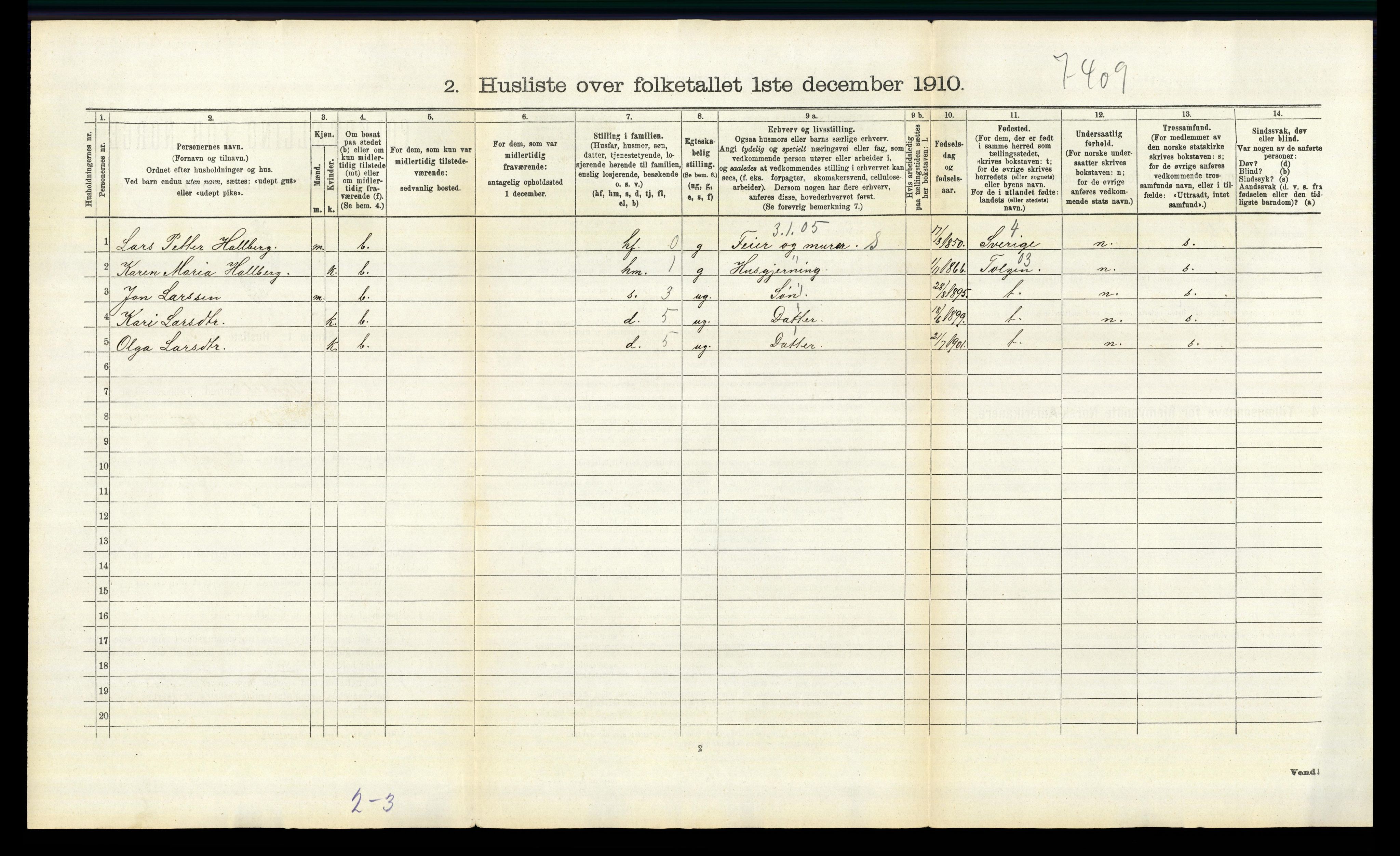 RA, 1910 census for Tynset, 1910, p. 642