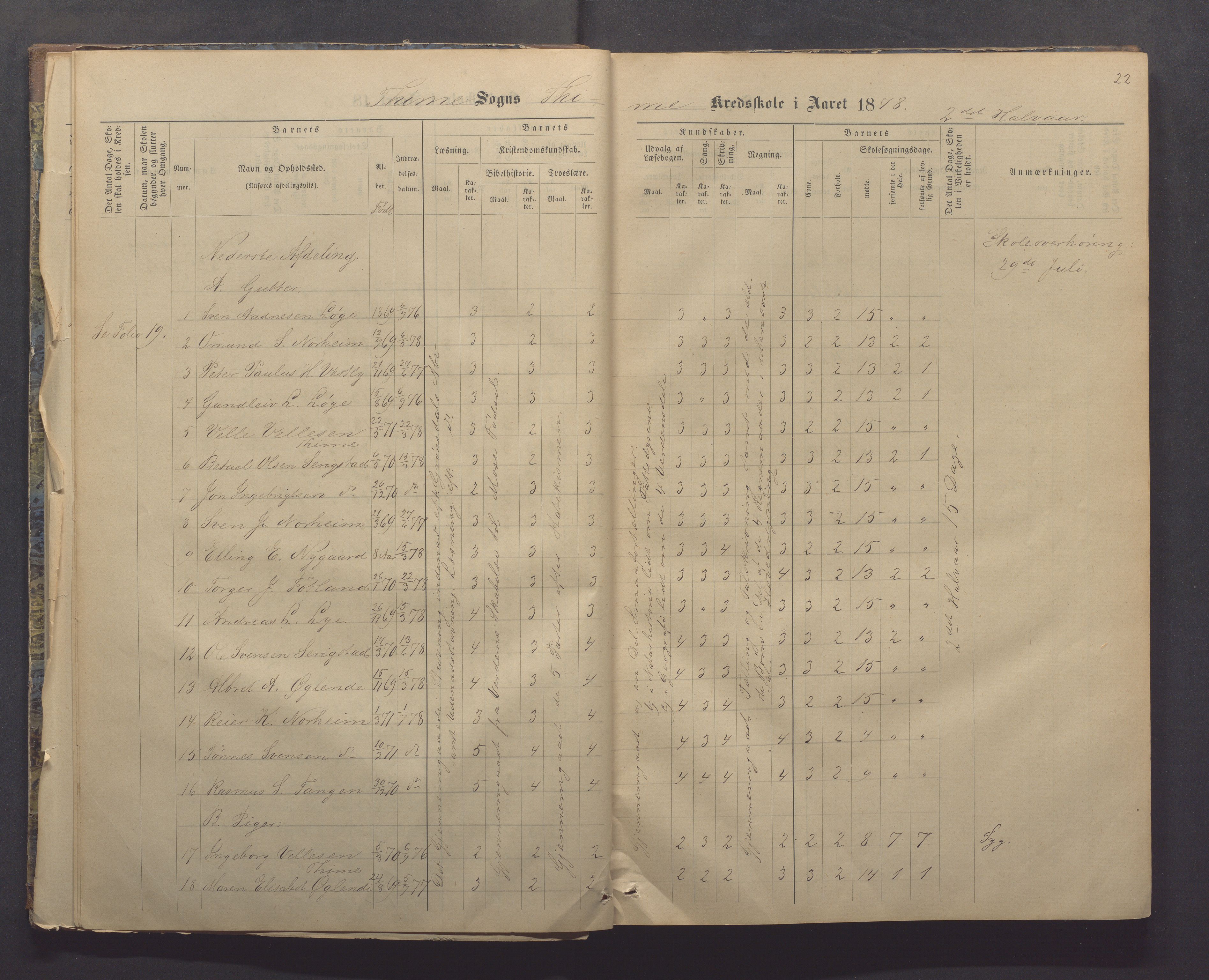 Time kommune - Time/Vestly skole, IKAR/K-100804/H/L0004: Skoleprotokoll, 1876-1890, p. 22