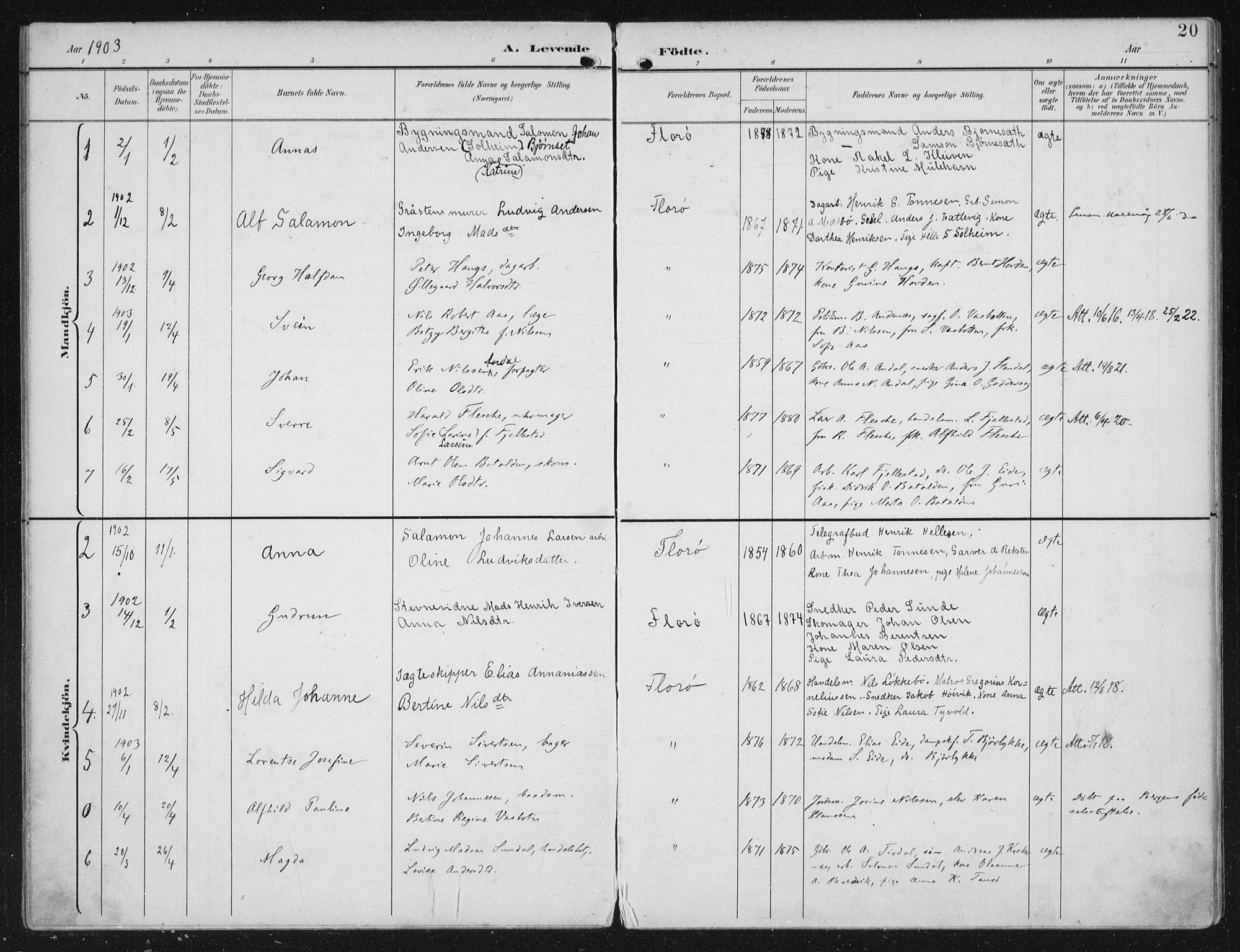 Kinn sokneprestembete, AV/SAB-A-80801/H/Haa/Haac/L0002: Parish register (official) no. C 2, 1895-1916, p. 20