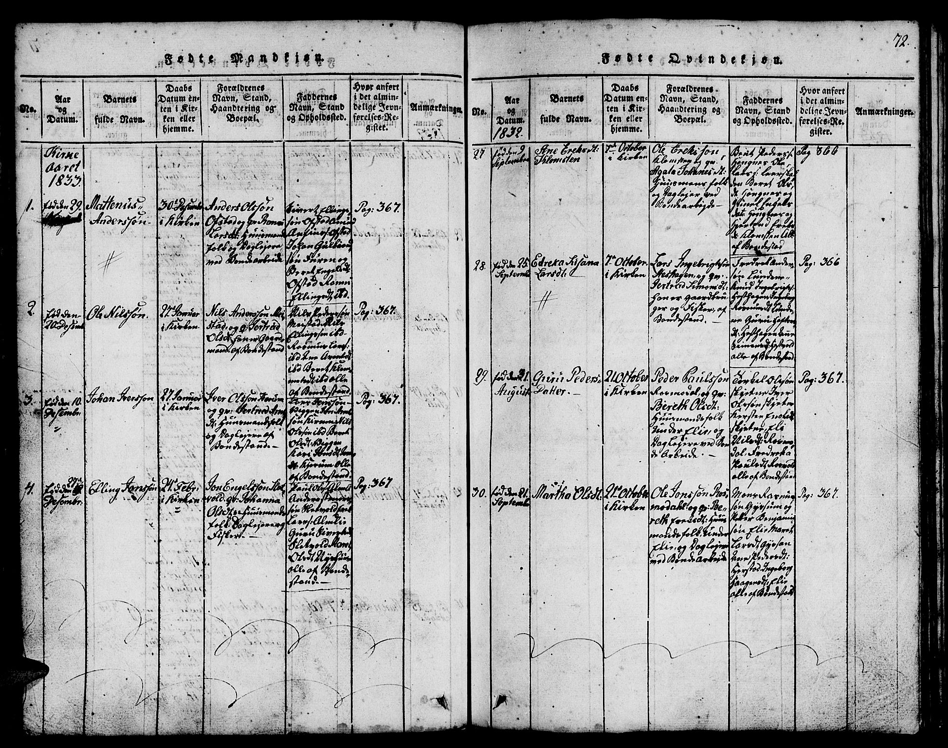 Ministerialprotokoller, klokkerbøker og fødselsregistre - Sør-Trøndelag, SAT/A-1456/665/L0776: Parish register (copy) no. 665C01, 1817-1837, p. 72