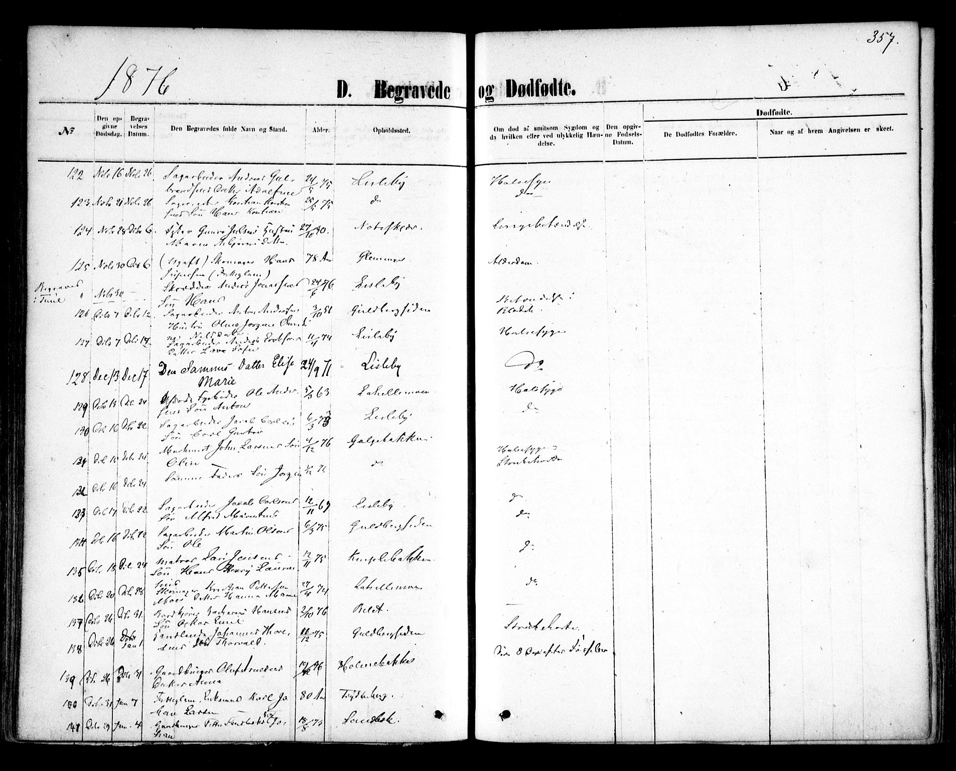 Glemmen prestekontor Kirkebøker, AV/SAO-A-10908/F/Fa/L0009: Parish register (official) no. 9, 1871-1878, p. 357