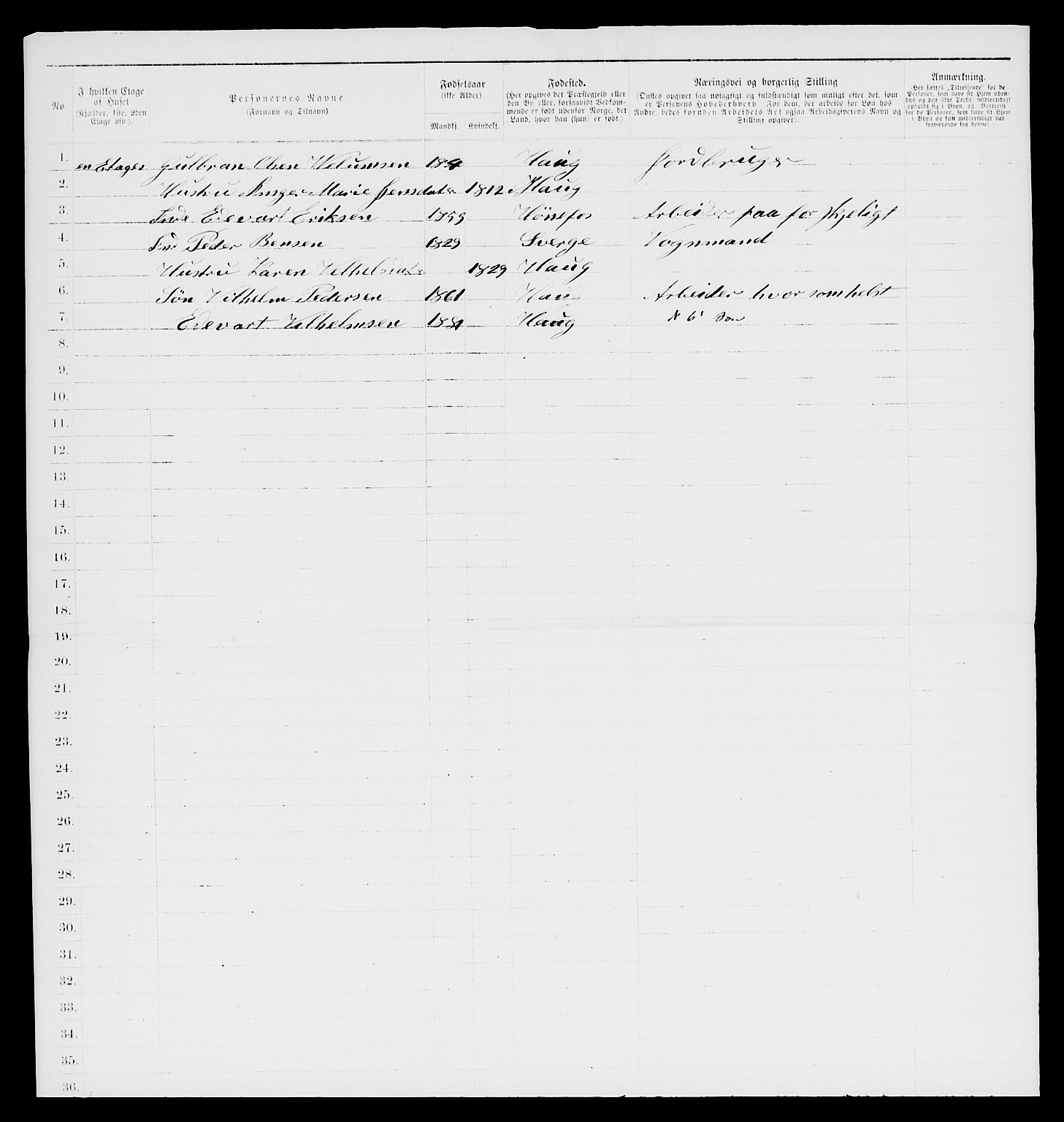 SAKO, 1885 census for 0601 Hønefoss, 1885, p. 288