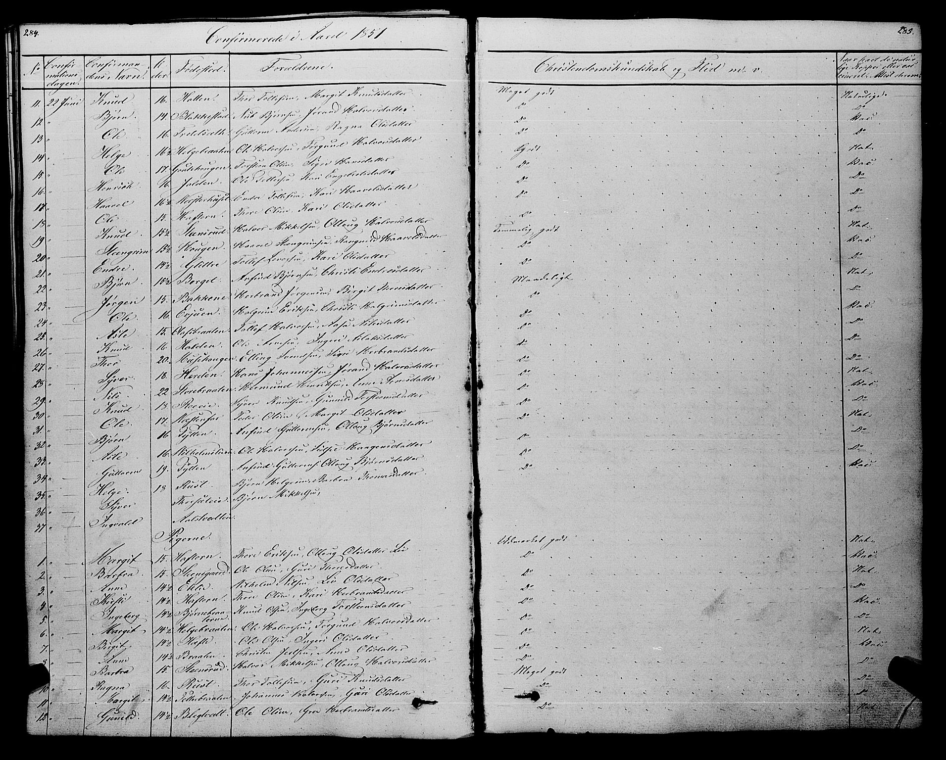 Gol kirkebøker, SAKO/A-226/F/Fa/L0002: Parish register (official) no. I 2, 1837-1863, p. 284-285