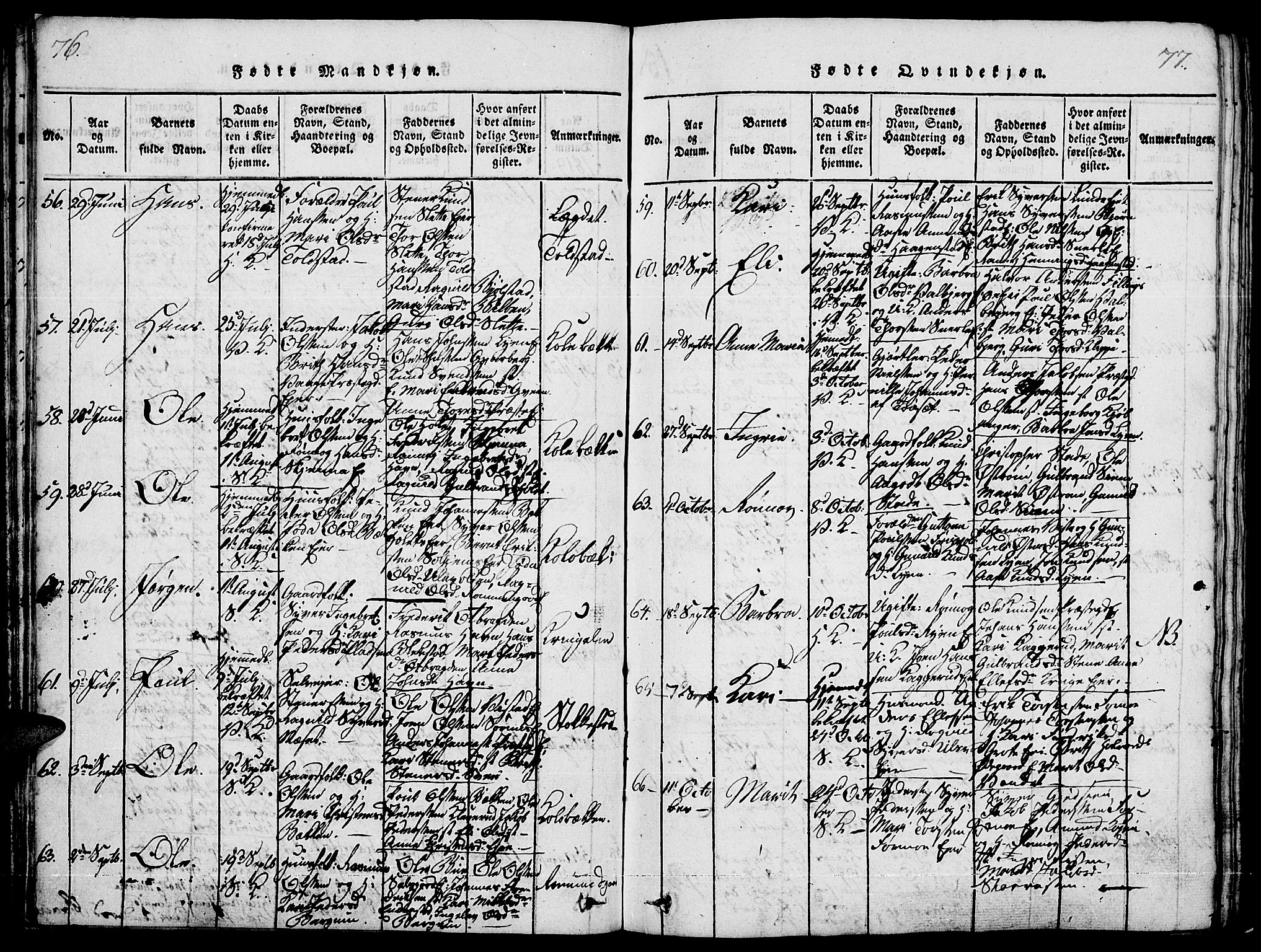 Vågå prestekontor, AV/SAH-PREST-076/H/Ha/Haa/L0003: Parish register (official) no. 3, 1815-1827, p. 76-77