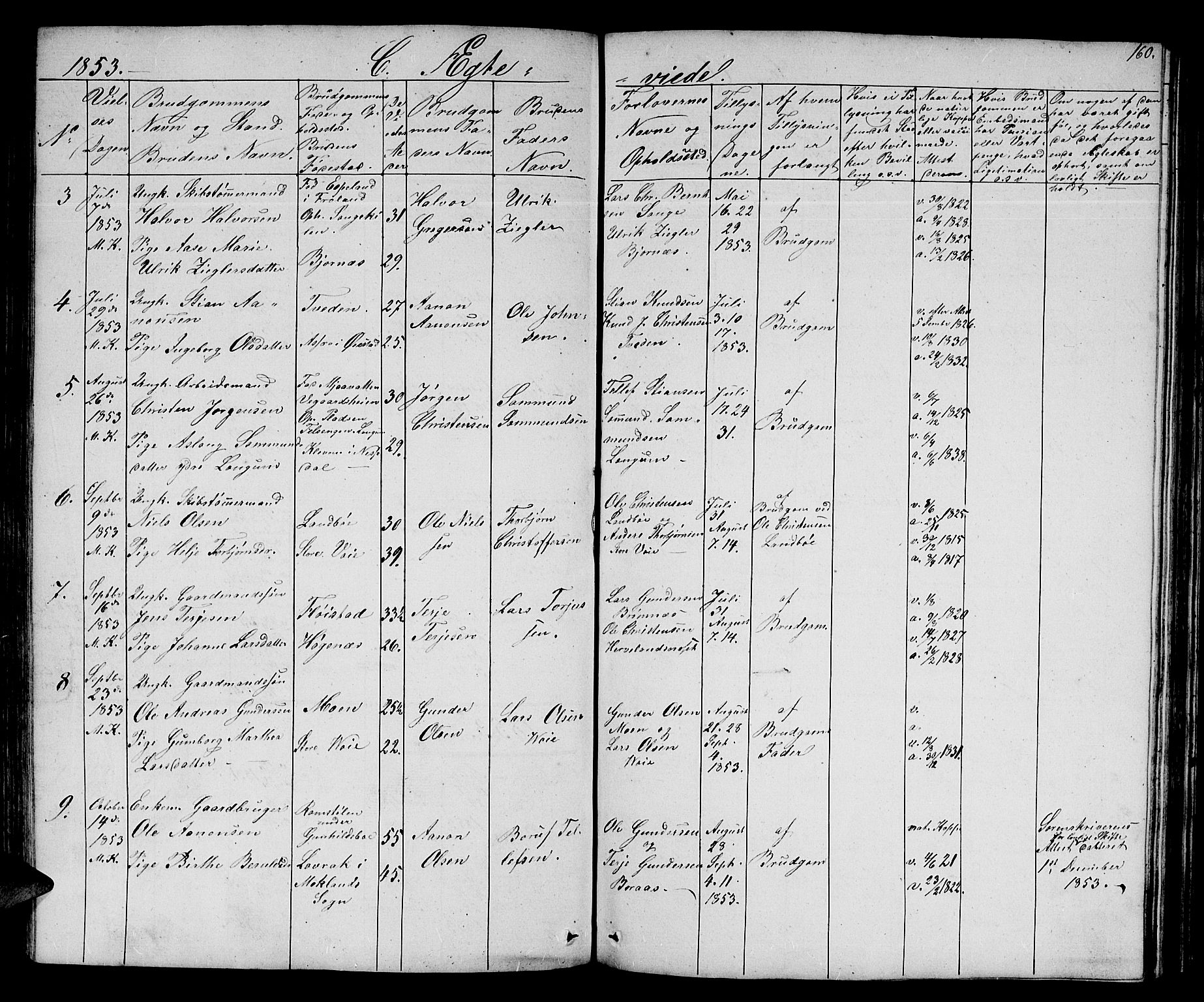 Austre Moland sokneprestkontor, SAK/1111-0001/F/Fb/Fba/L0001: Parish register (copy) no. B 1, 1842-1868, p. 160