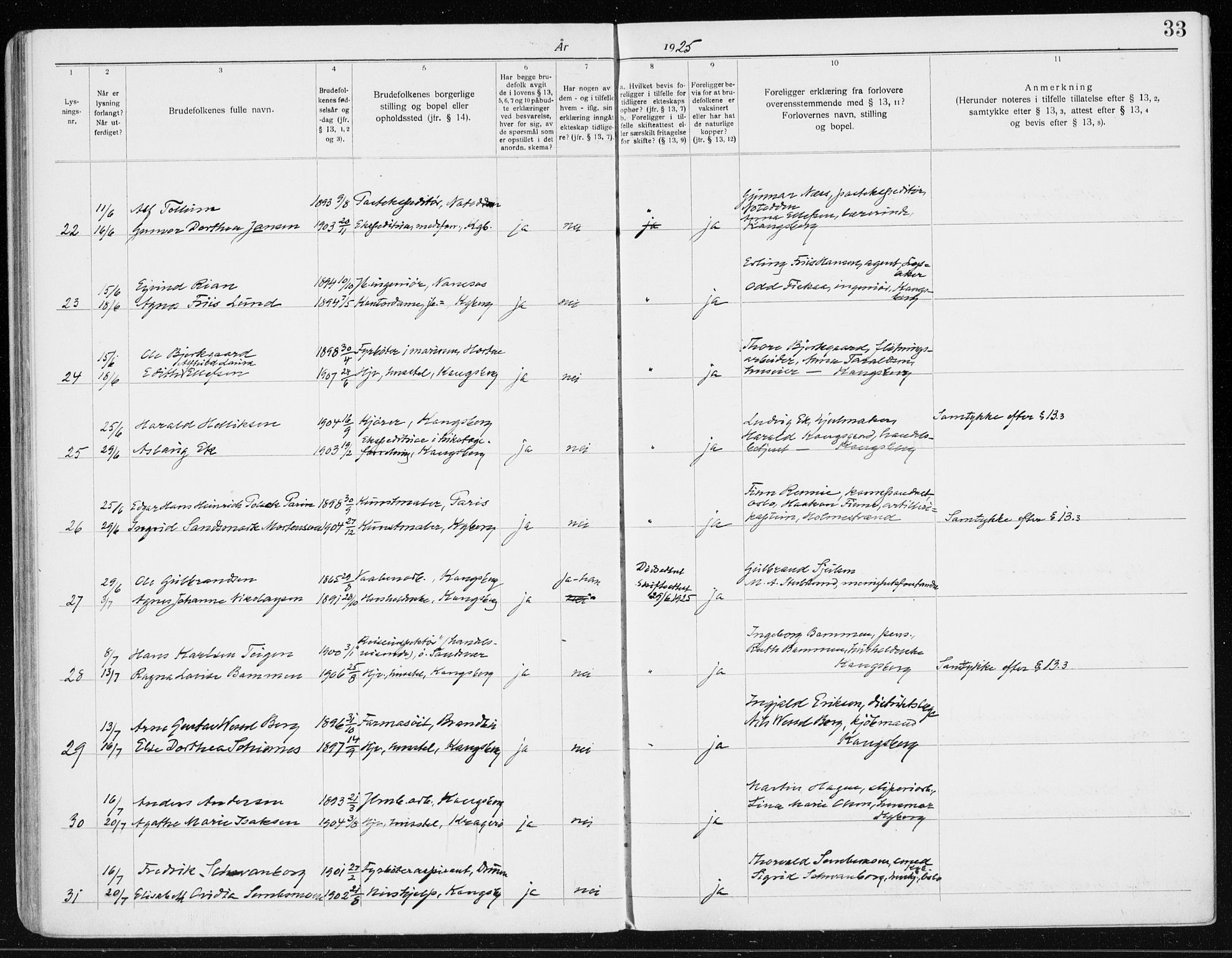 Kongsberg kirkebøker, AV/SAKO-A-22/H/Ha/L0001: Banns register no. 1, 1919-1939, p. 33