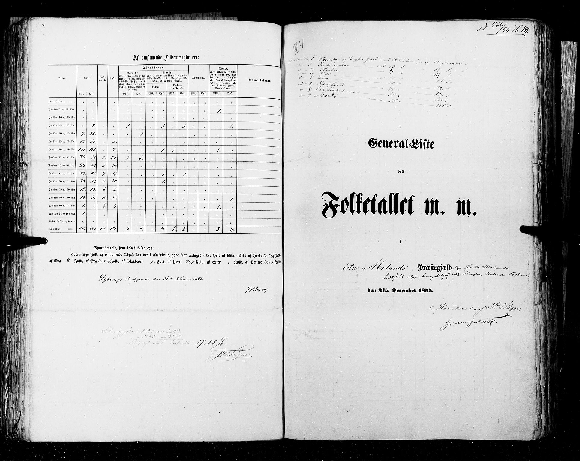 RA, Census 1855, vol. 3: Bratsberg amt, Nedenes amt og Lister og Mandal amt, 1855, p. 141
